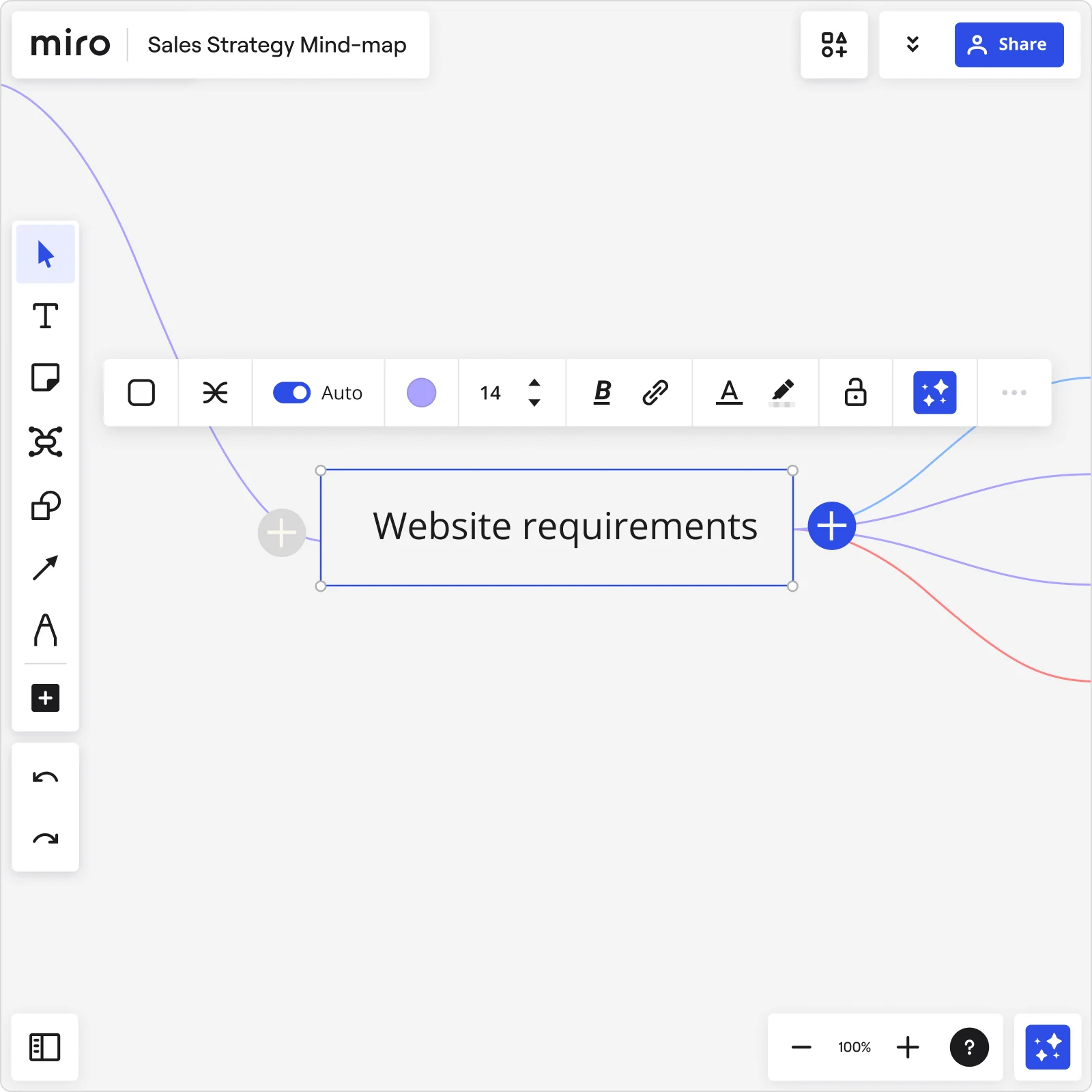 An image showing how to make a mind map in Miro