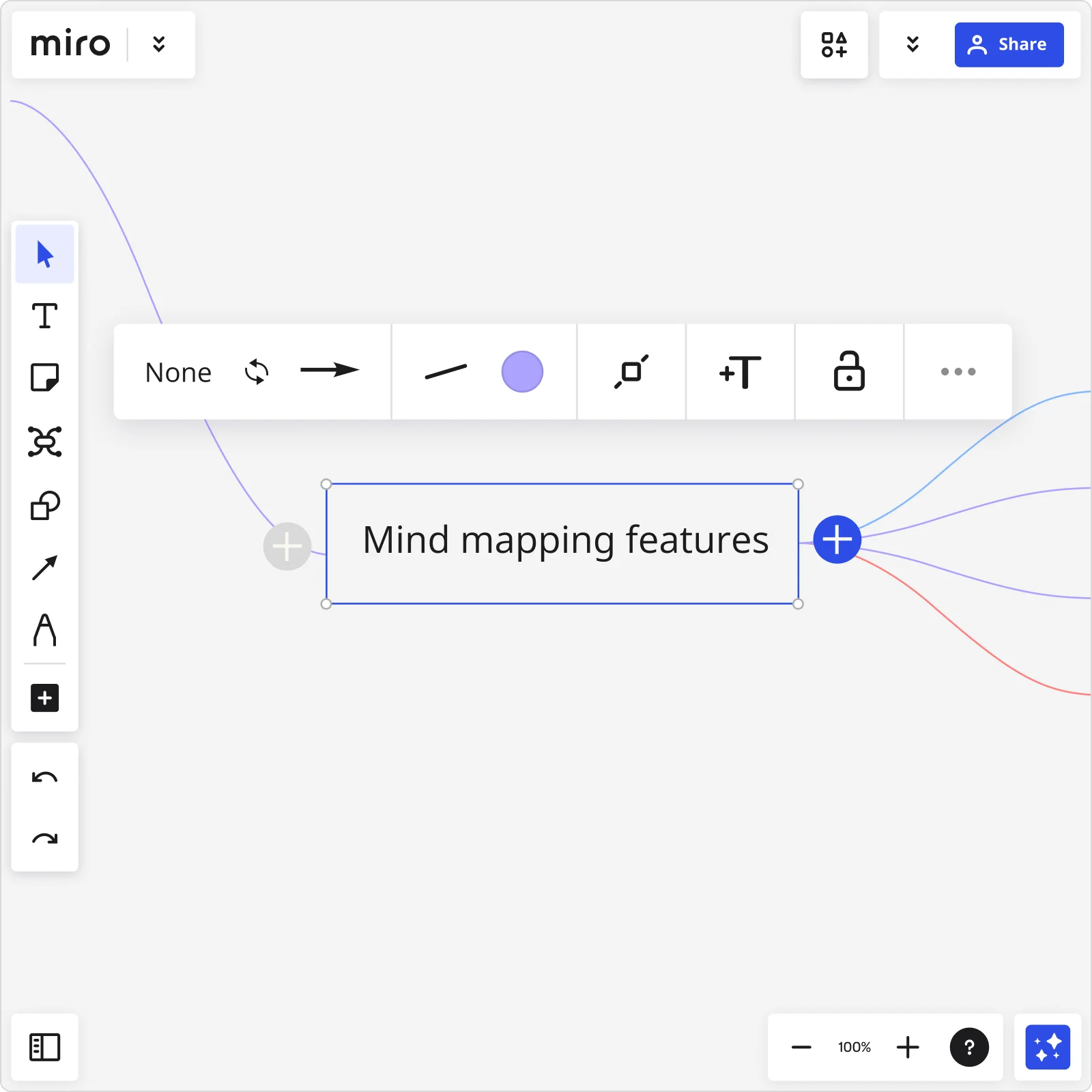 An image showing how to make a mind map in Miro