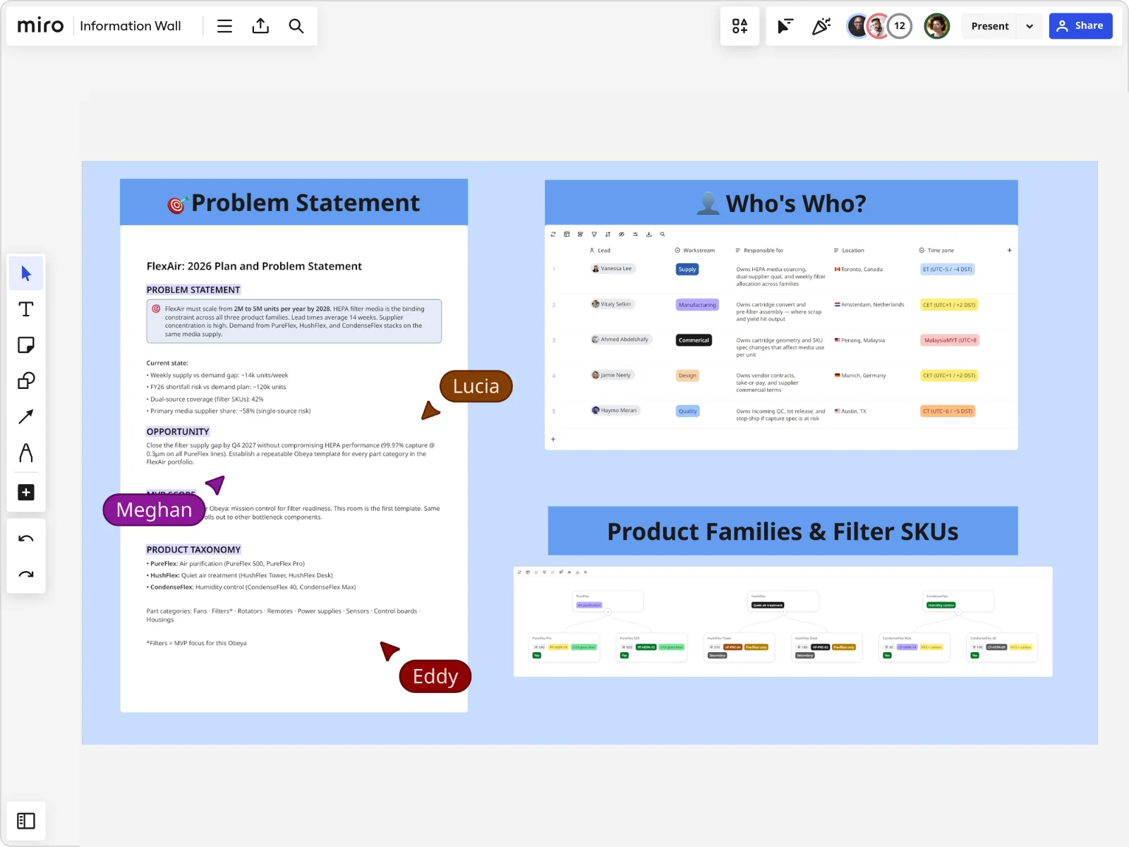 team collaboration data table document content hub
