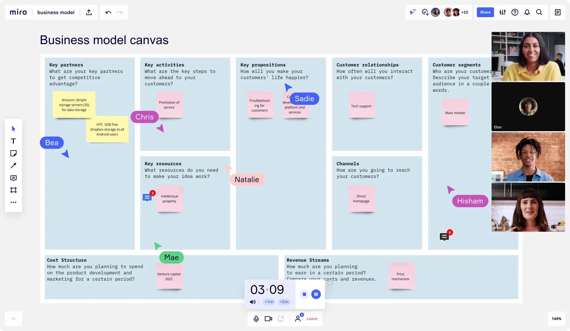 Strategic planning in Miro