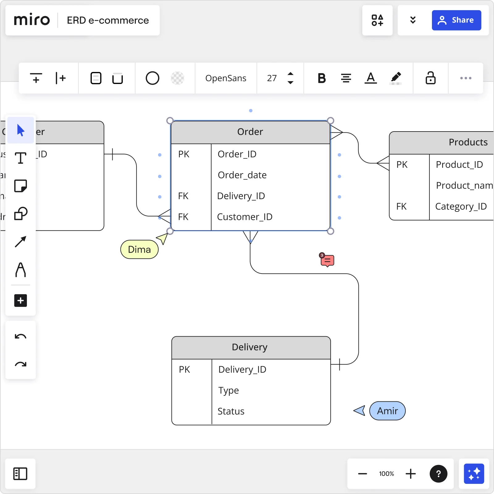 An image showing how to use Miro's data base design tool