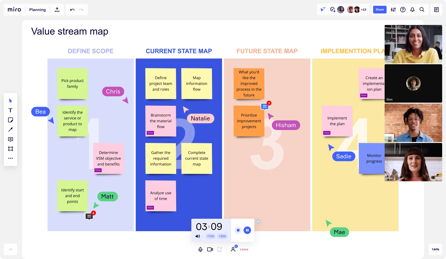 Miro board displaying a BPMN process mapping diagram with two swimlanes (Customer and Online Shop), showing decision gateways, message events, and task boxes including 'Send offer', 'Accept offer', 'Decline offer', 'Send Payment', 'Receive Confirmation', 'Receive Payment', and 'Receive Decline', alongside the BPMN diagramming shapes panel on the left.