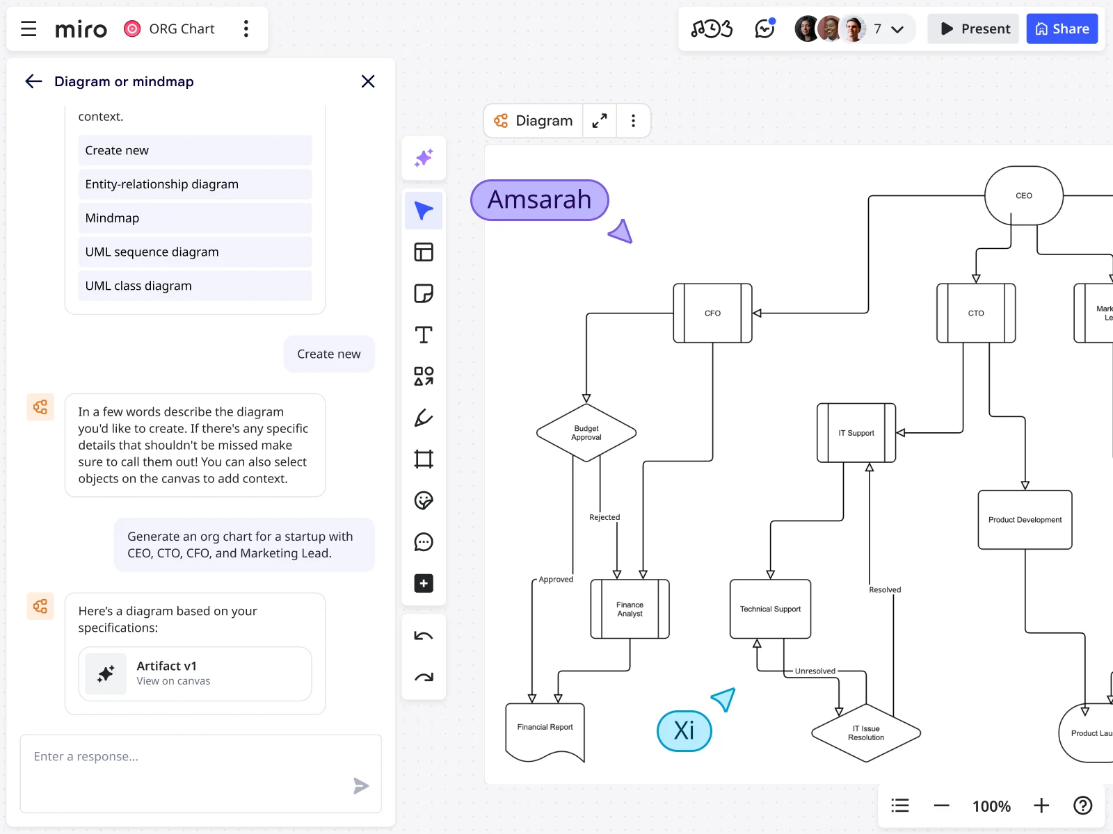 ai org chart generator hero image x2