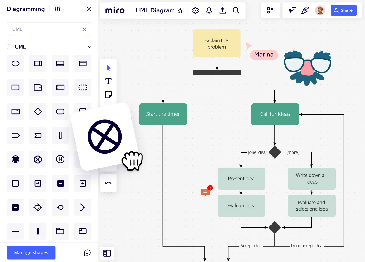 Miro の UML アクティビティ図についての画像