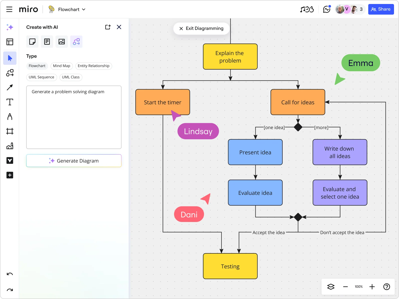 AI-diagramm-maker hero xxl sub-use-case img EN