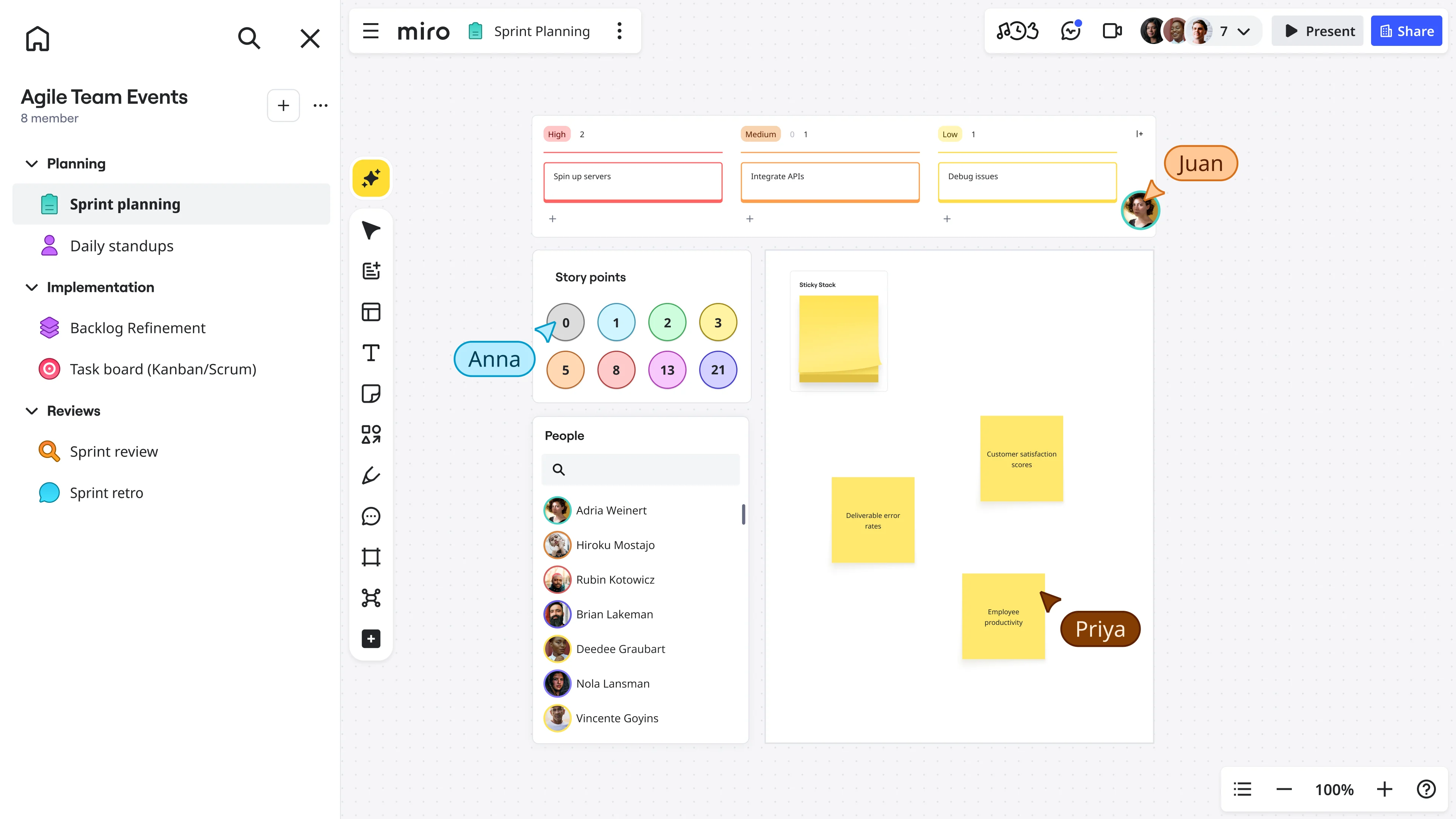 Product acceleration sprint planning