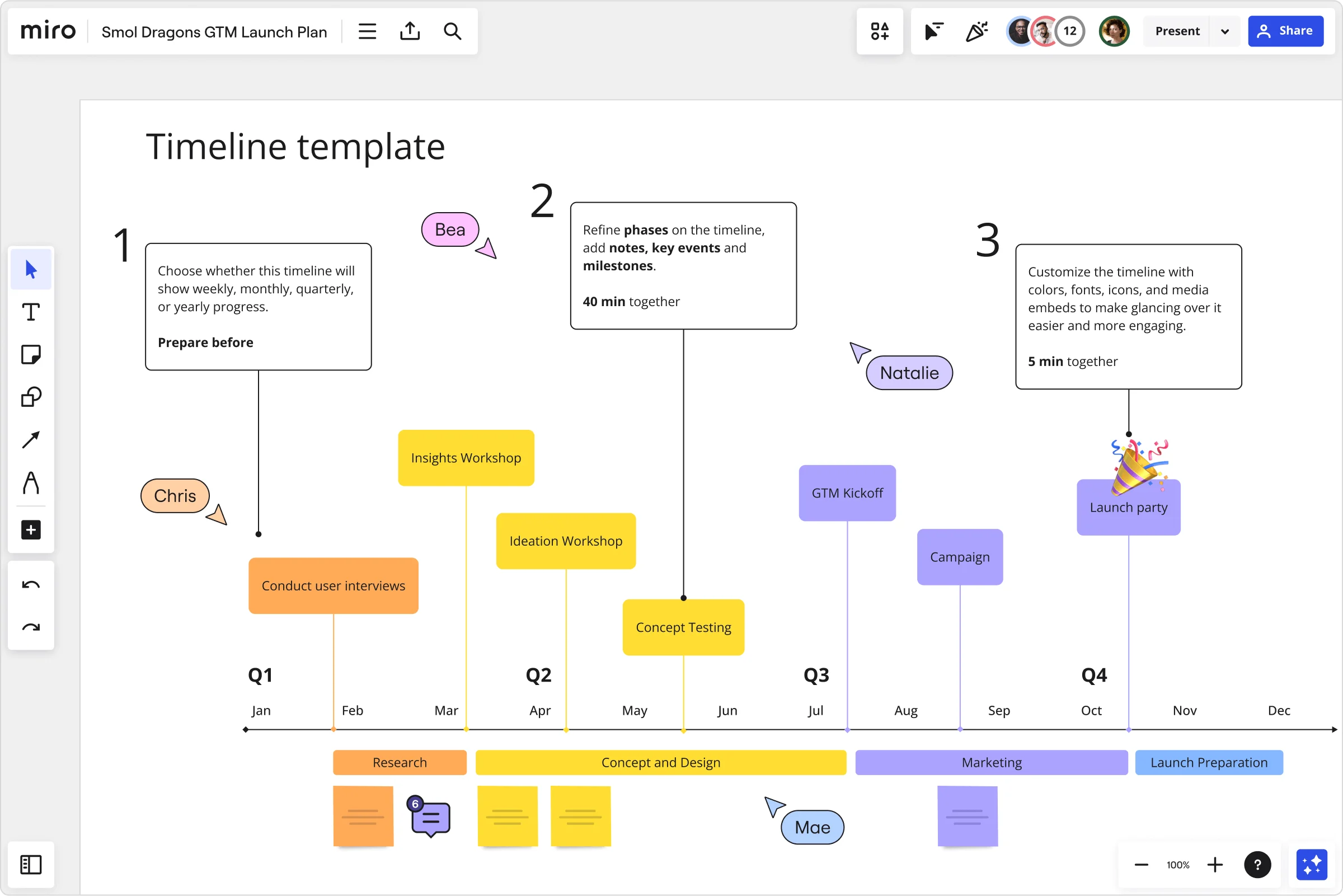 timeline template for business plan