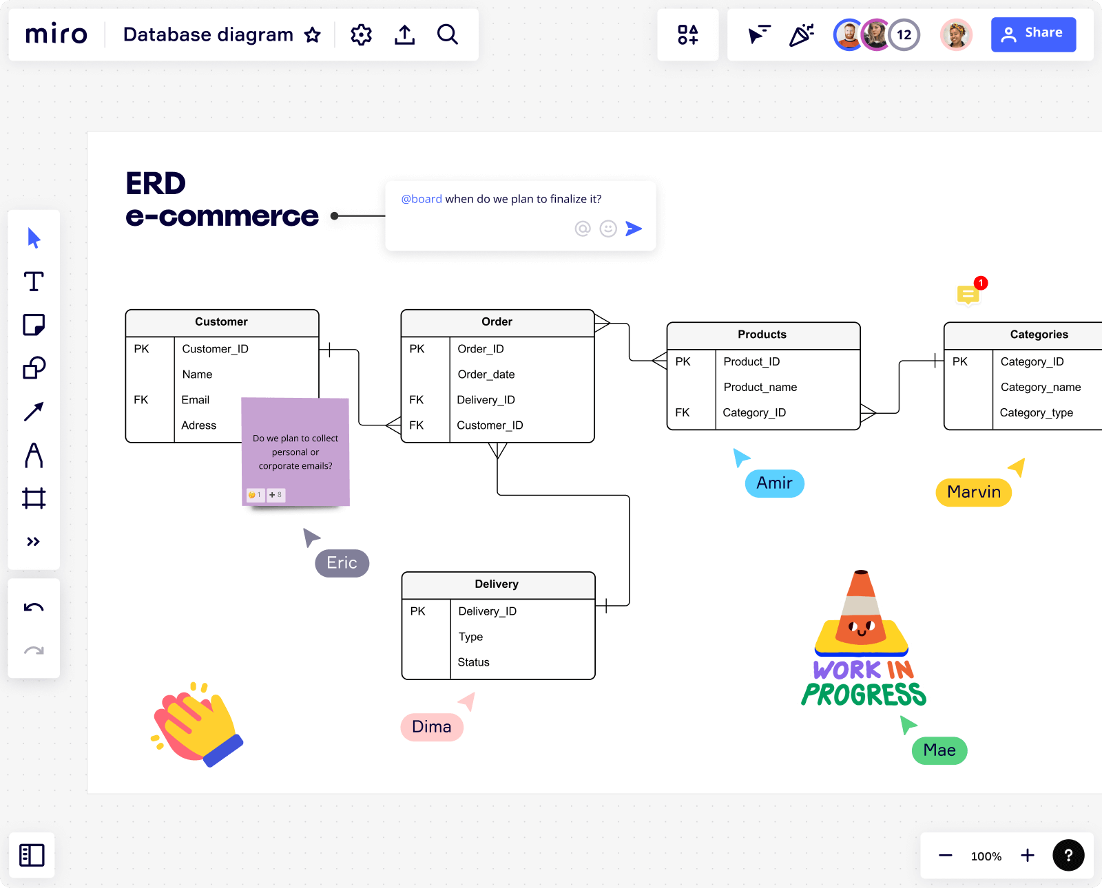 Ferramenta Para Criar Diagramas Técnicos Online | +60M Confiam