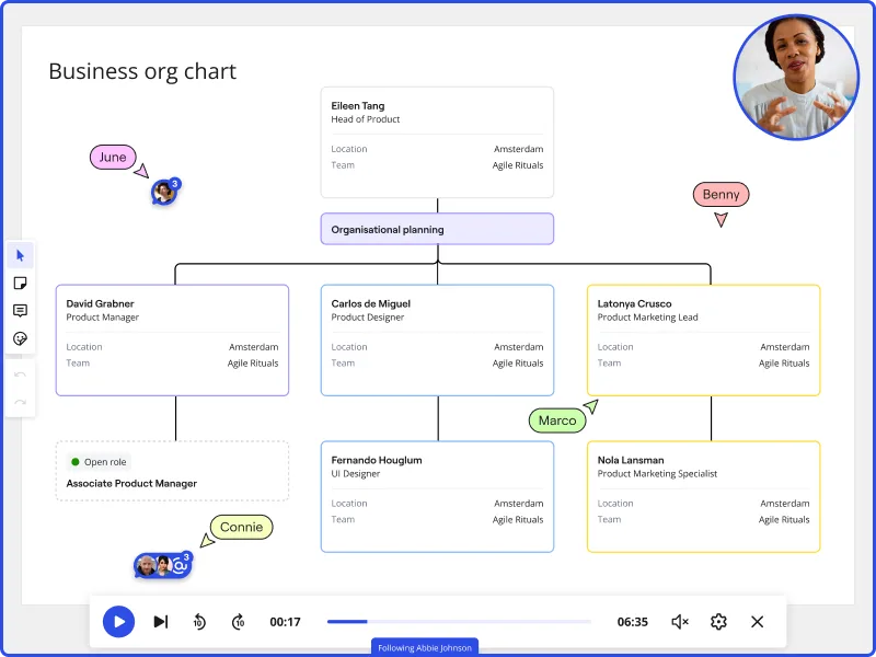 org-chart_01_product img_main-use-case_EN.png