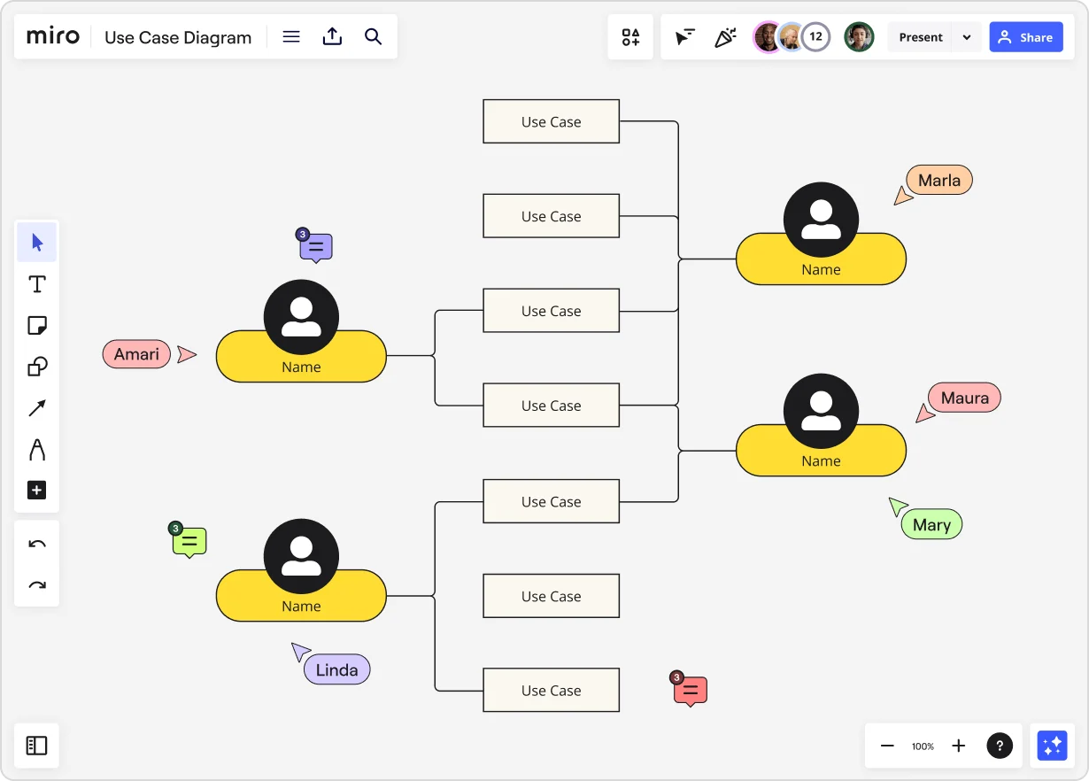 Use Case Diagramm