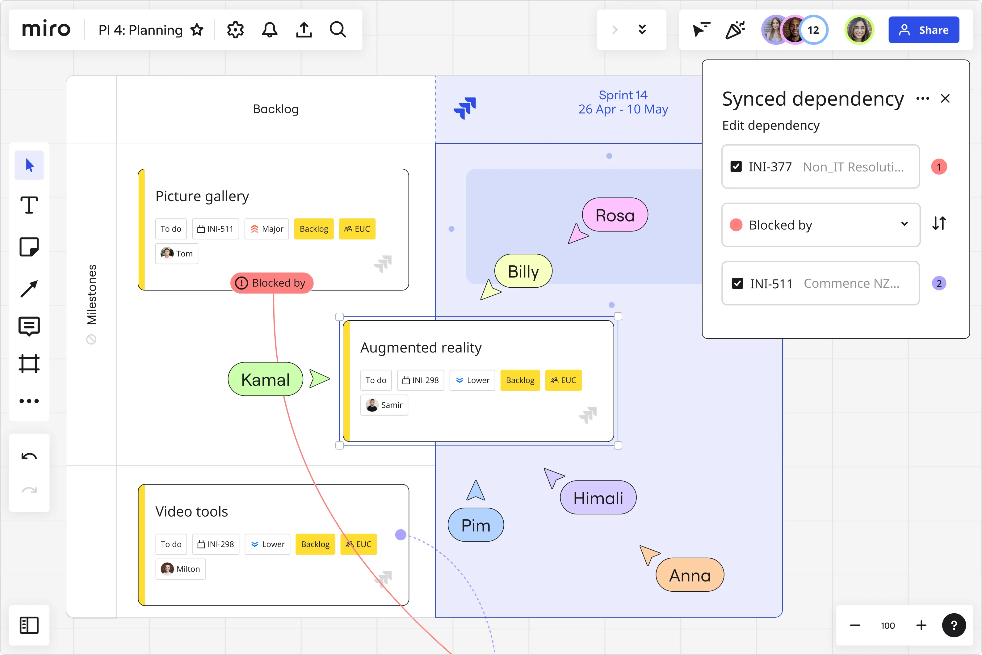 PI planning board on Miro