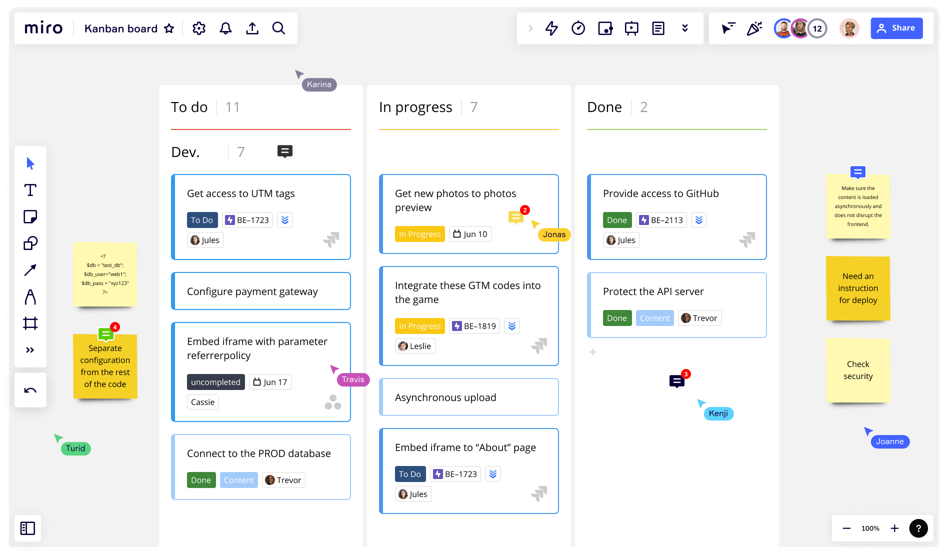 Tablero kanban