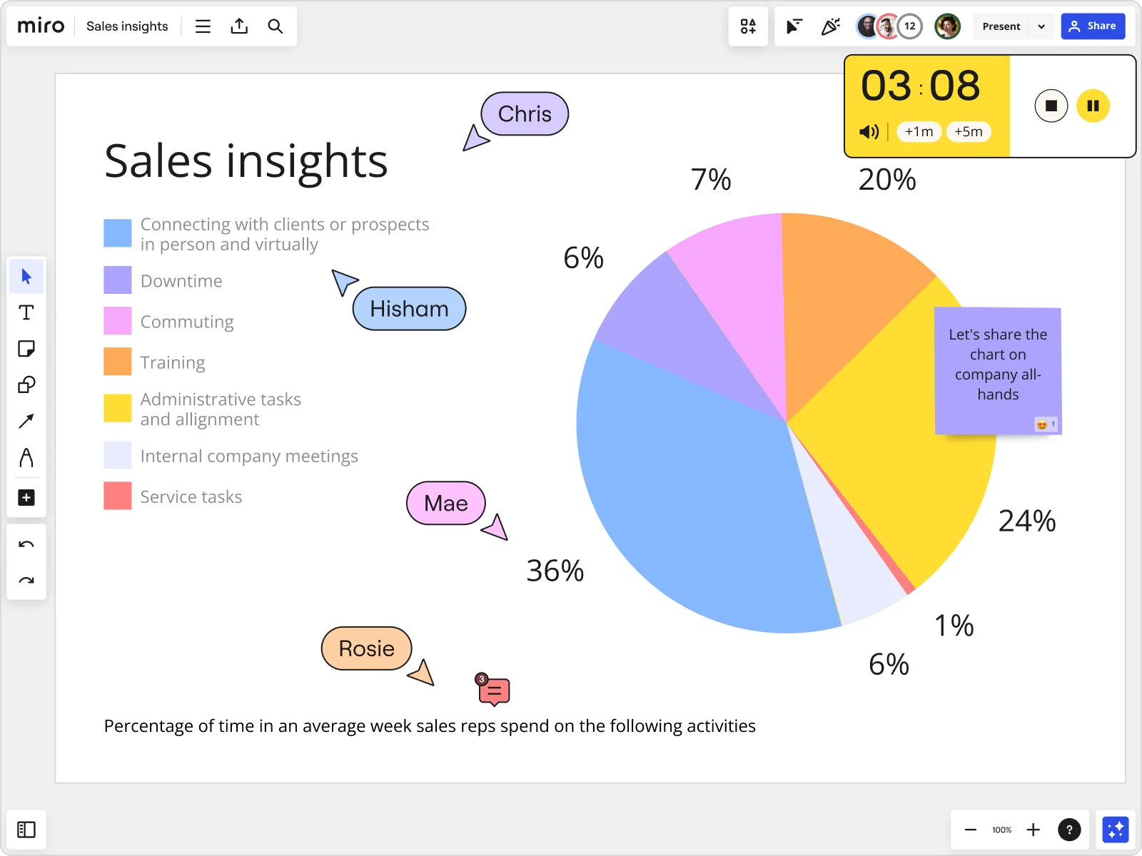 graphs pie chart header image EN standard 4 3