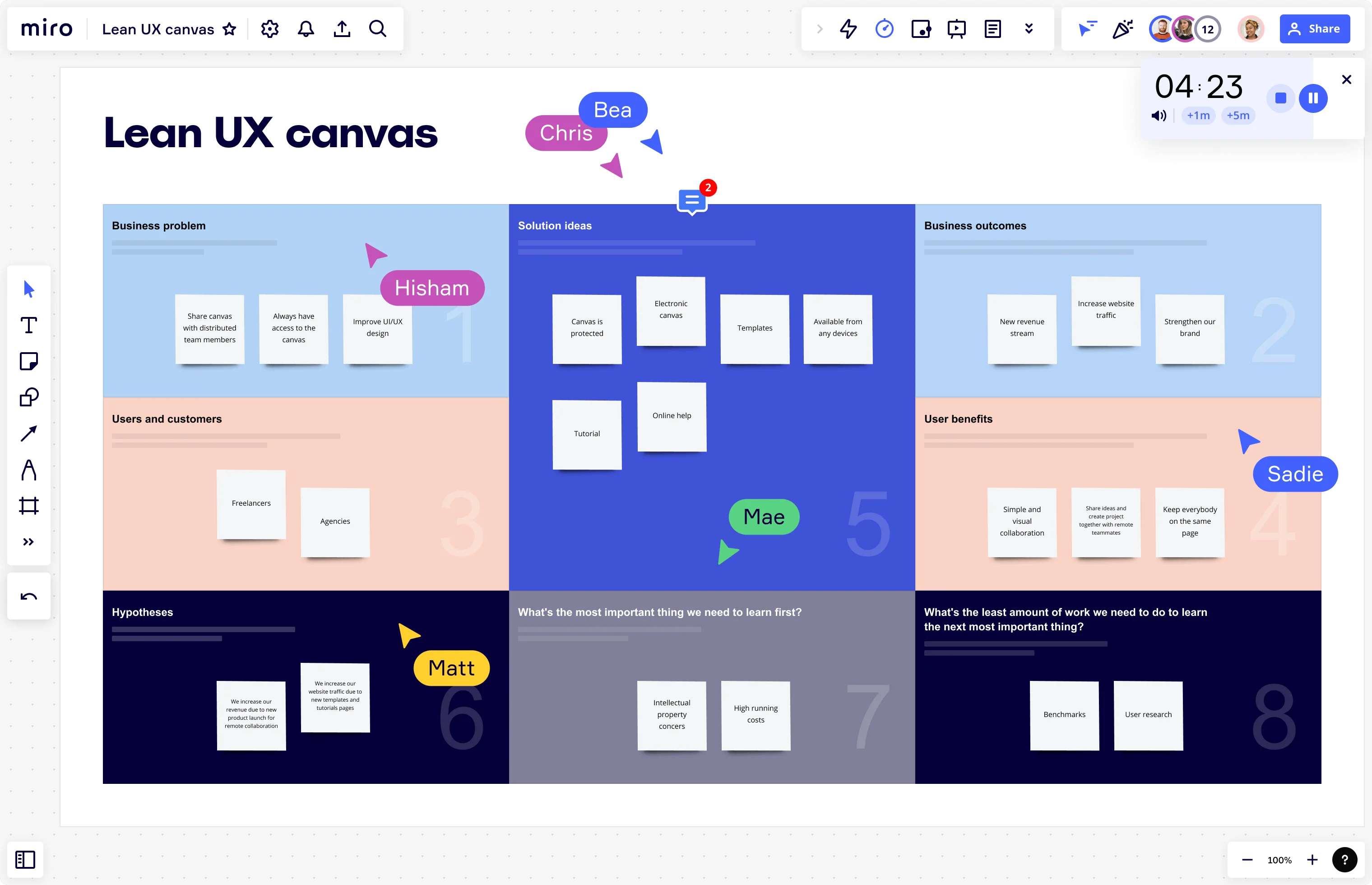 Example of a Lean canvas in Miro