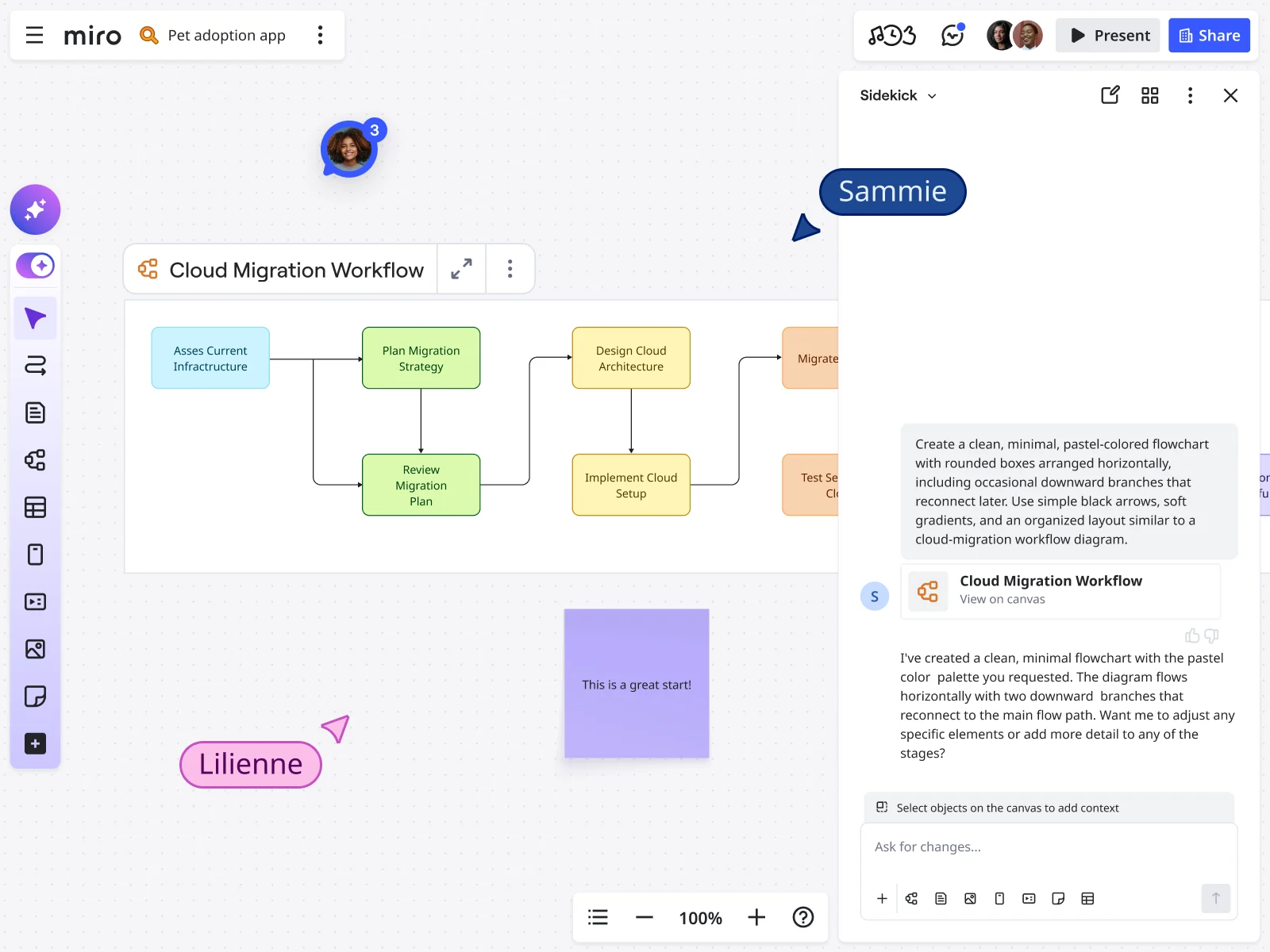 ai flowchart sub header 2x