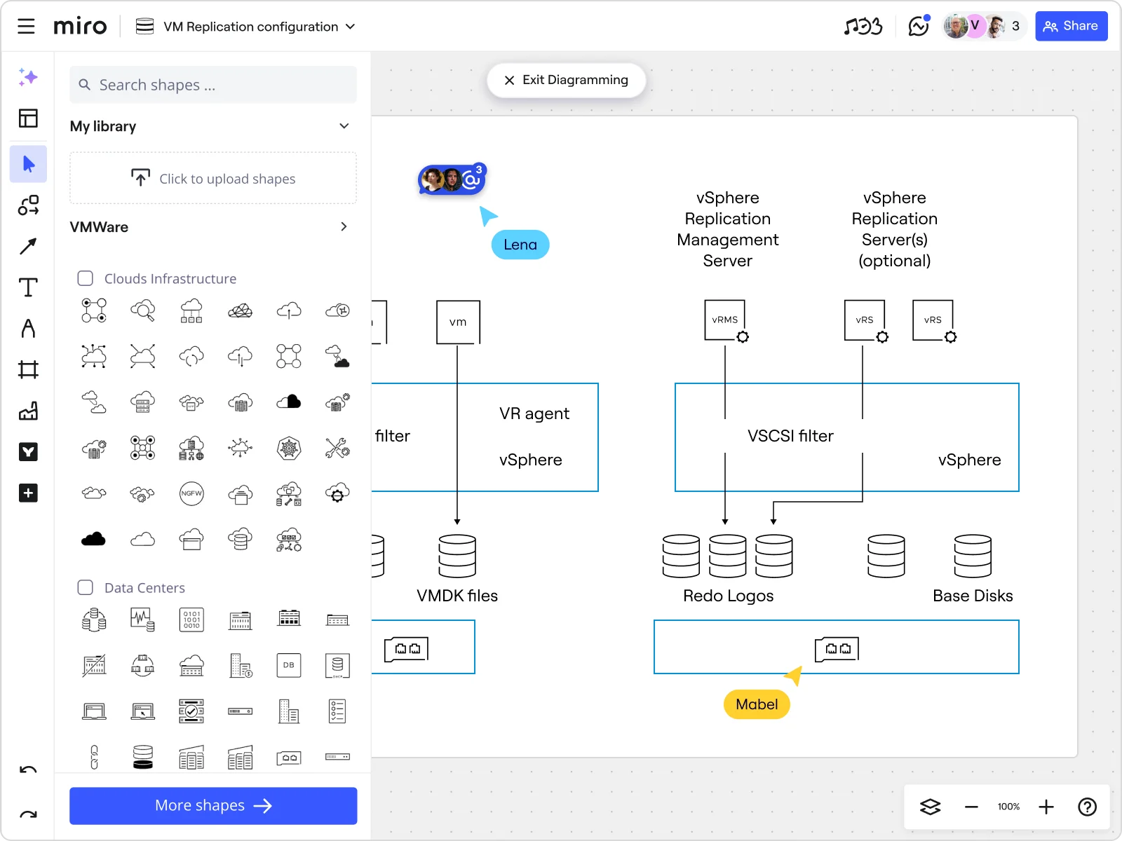 VMWare-diagramm-maker hero standard sub-use-case img EN