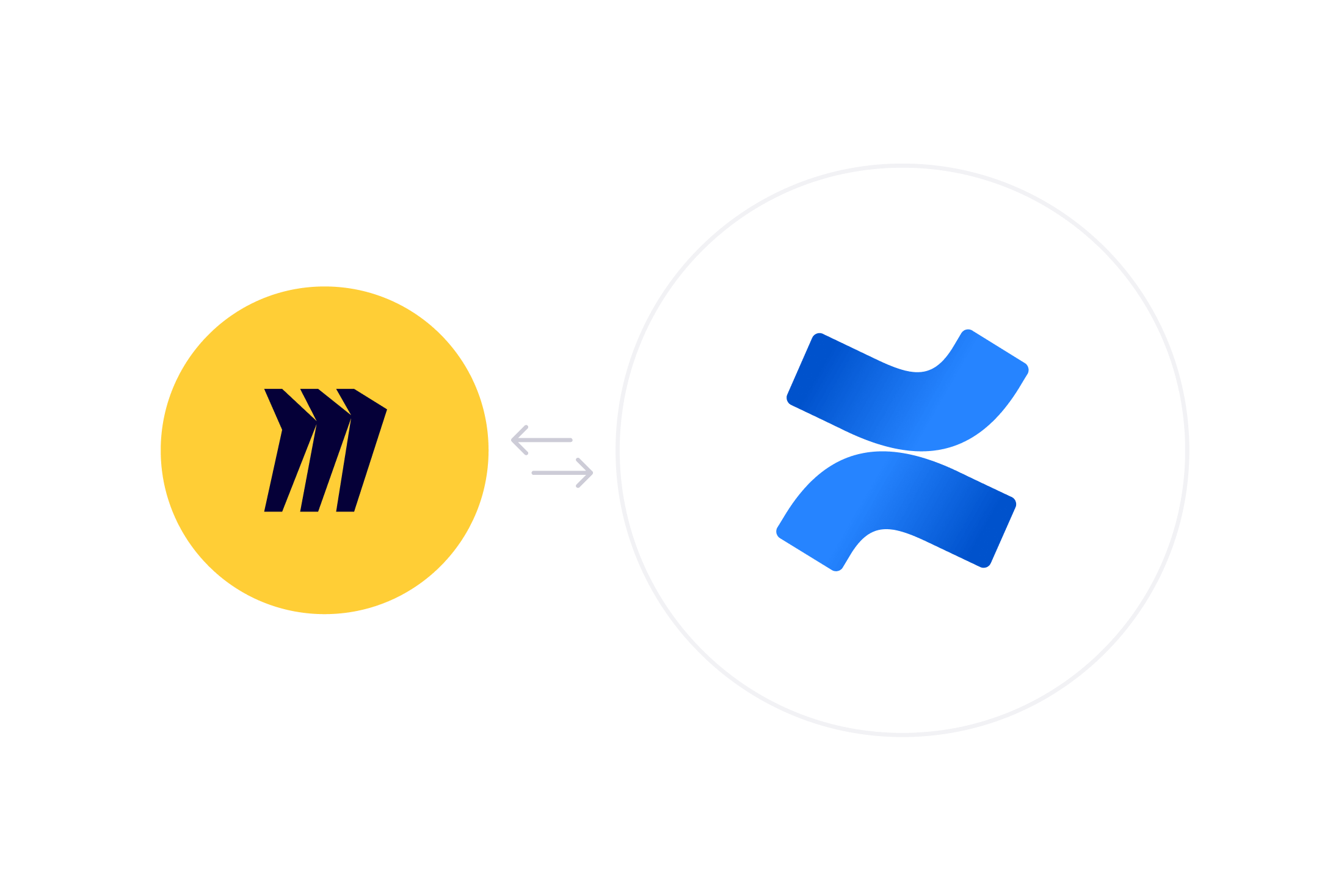 Logo de Miro et Confluence
