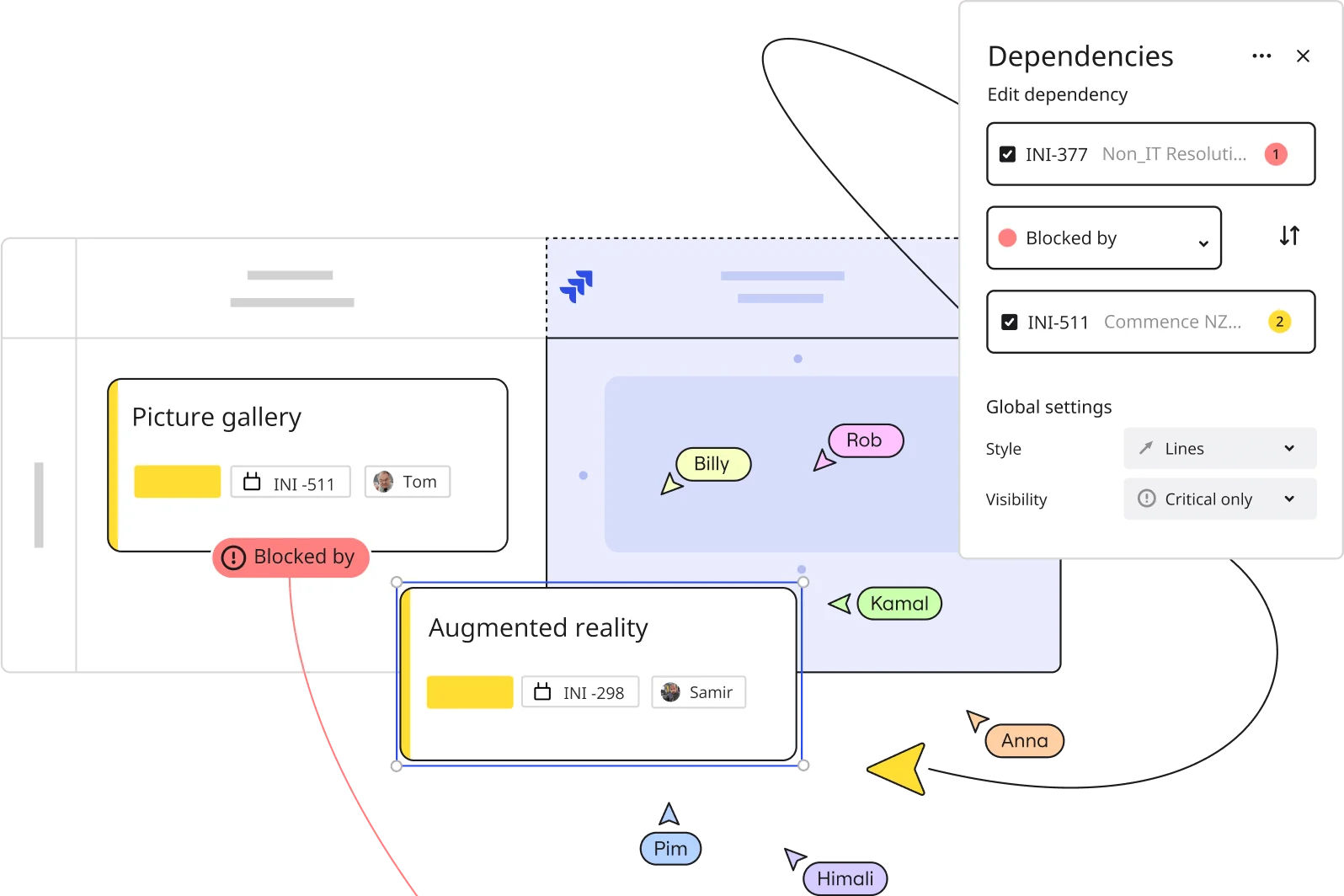 PI Planning in Miro