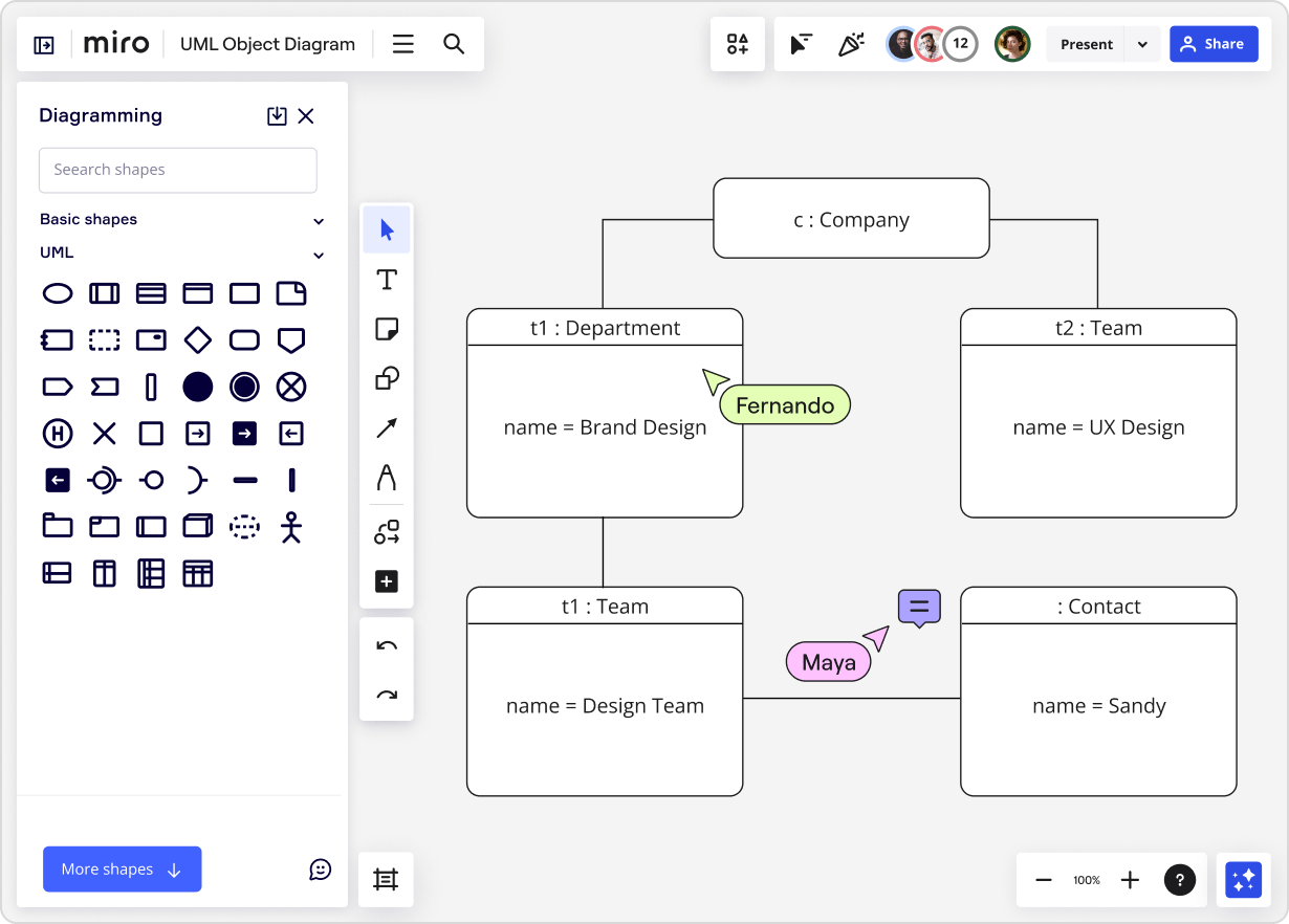 An image of a UML object diagram made in Miro