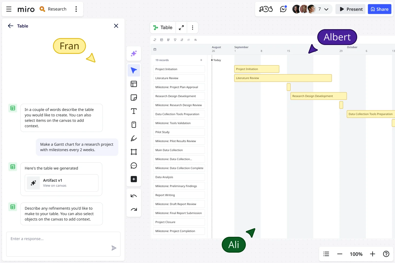 ai gantt chart sub header x2