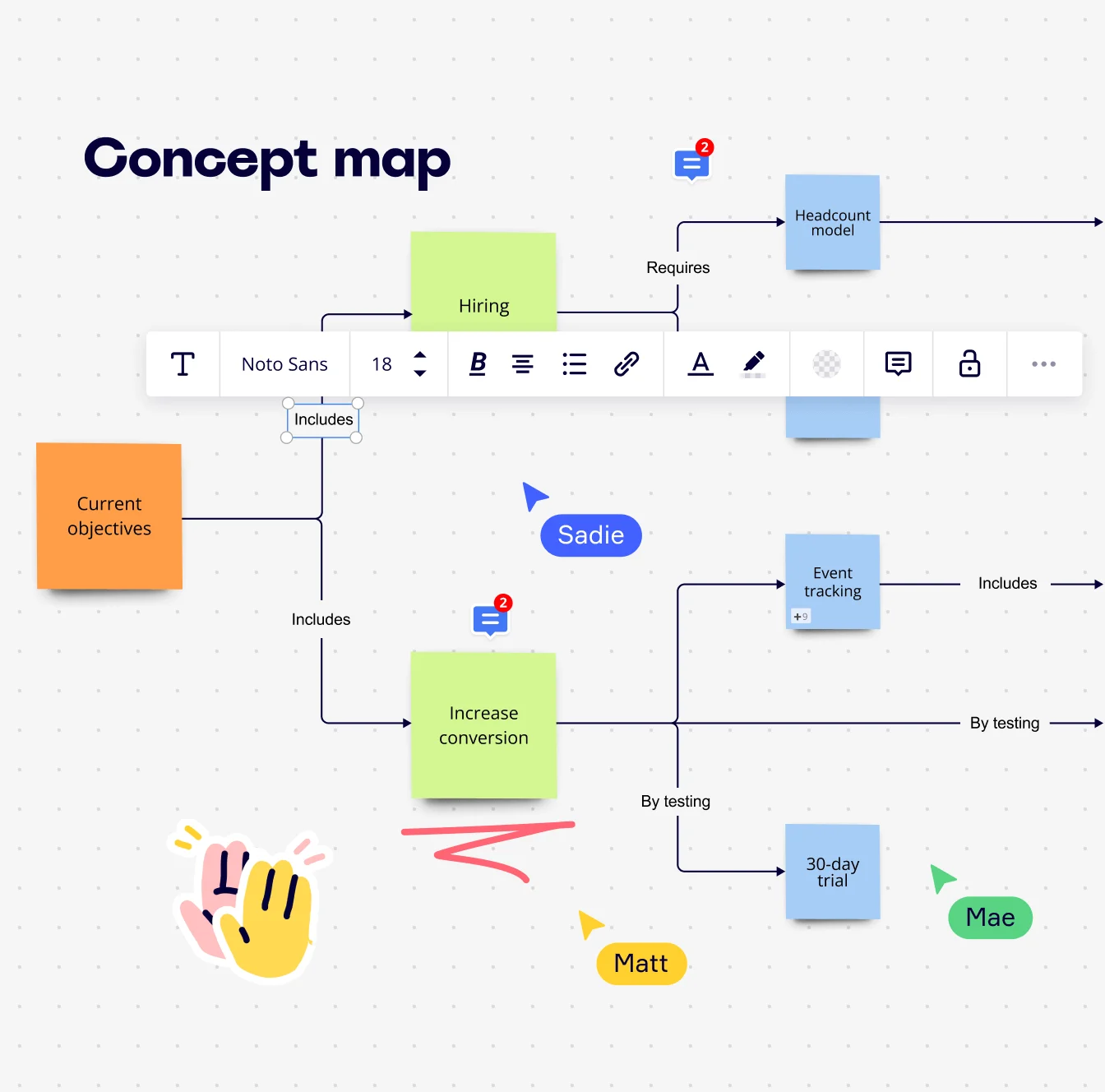 free creative writing graphic organizer