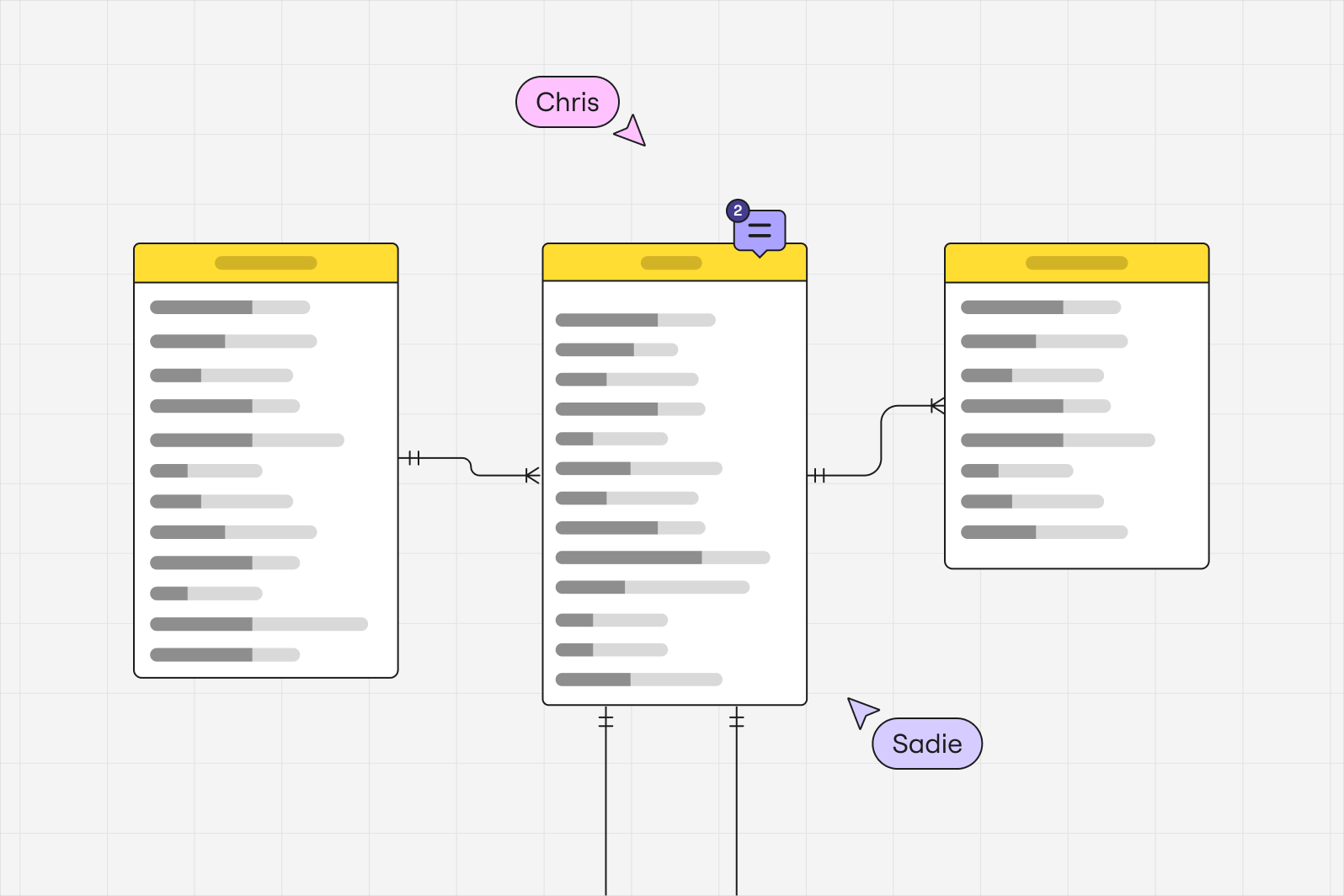 Technical Diagramming Made Easy | Miro