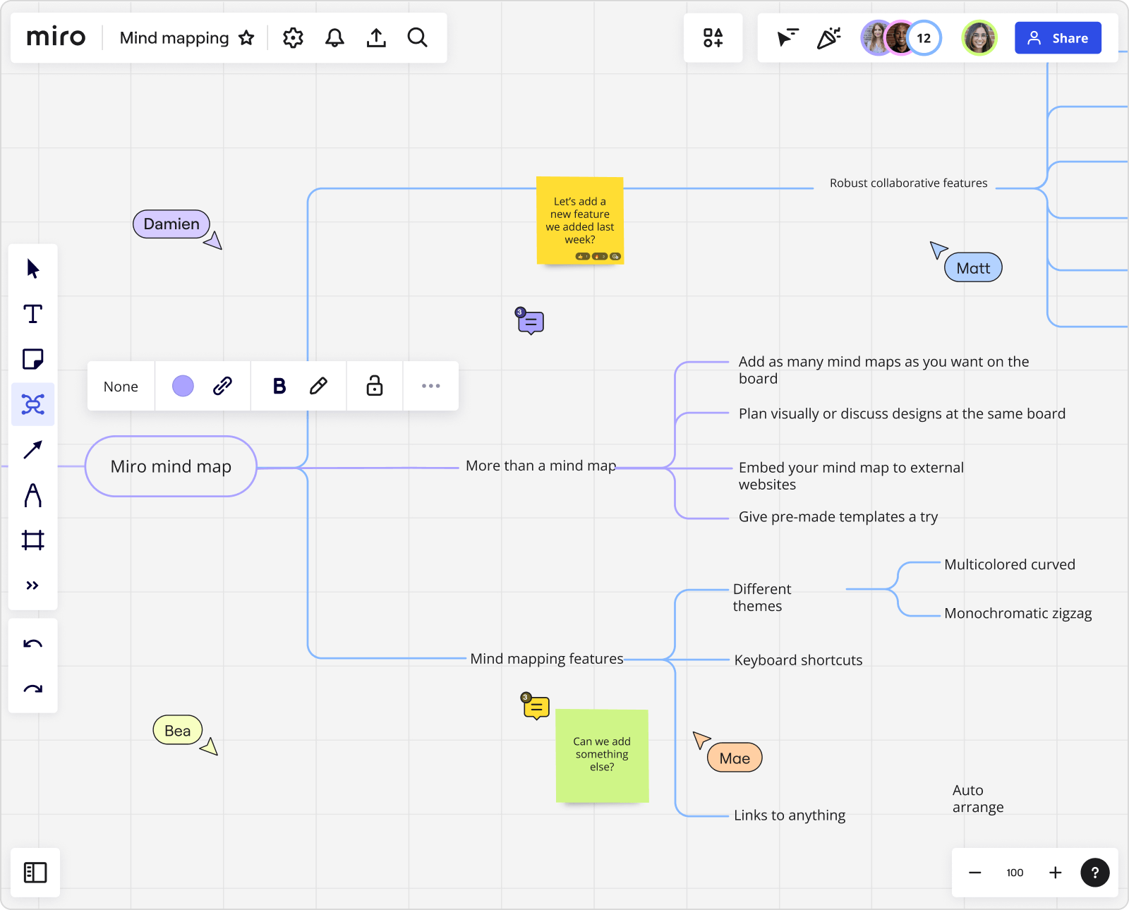 Mind map in Miro