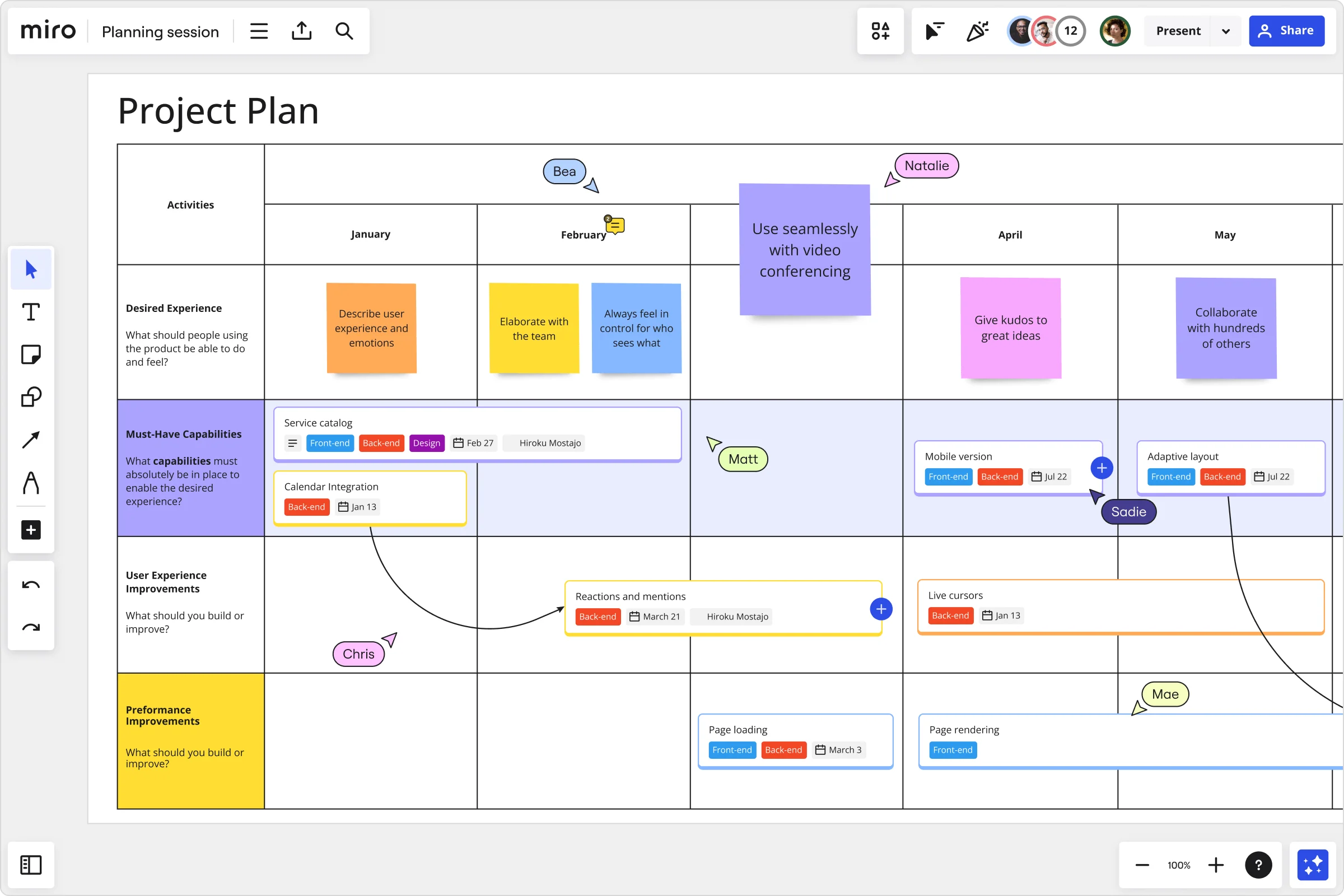 strategic planning gantt chart product image EN big 3 2