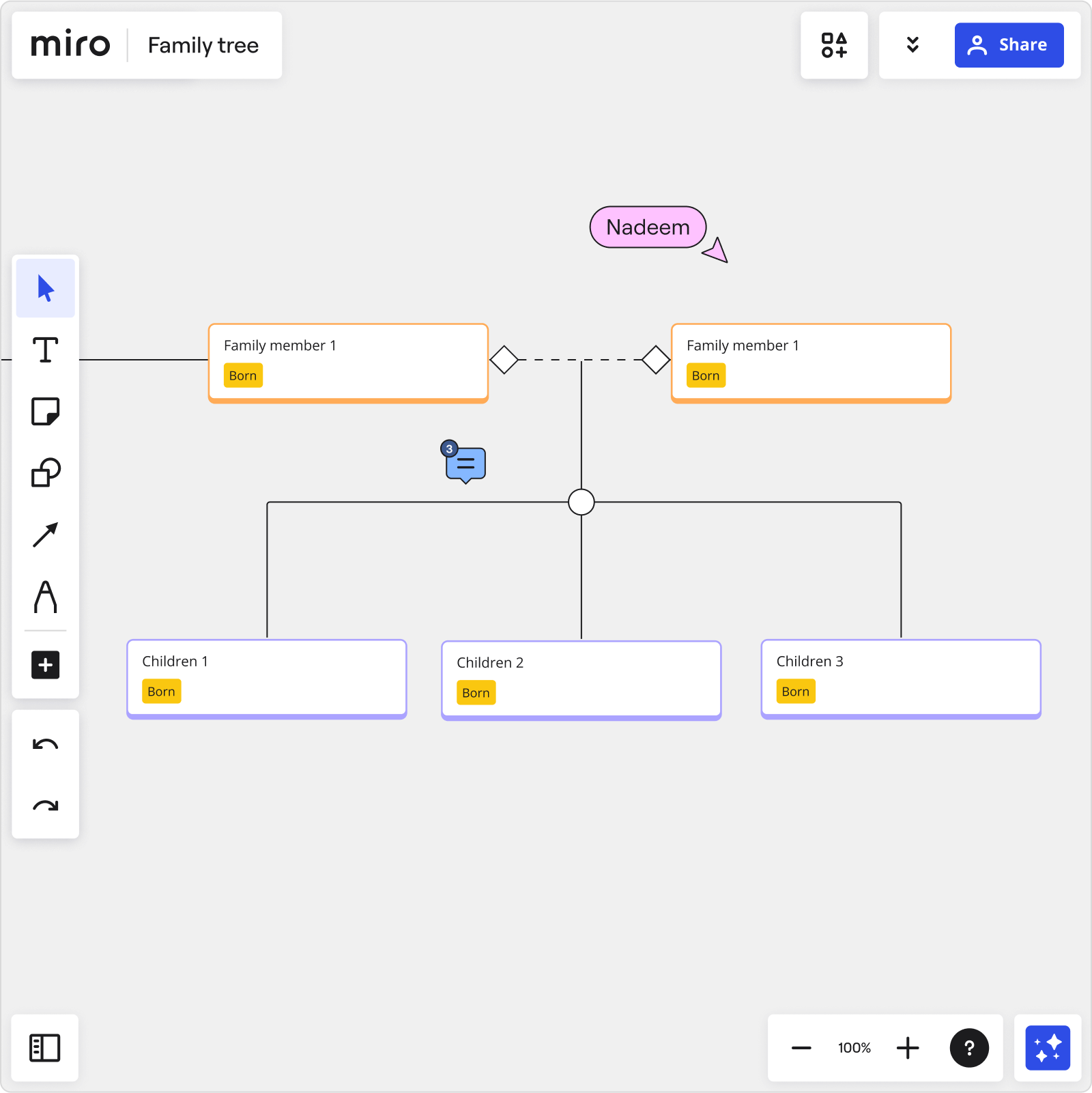 Online Family Tree Maker | Miro