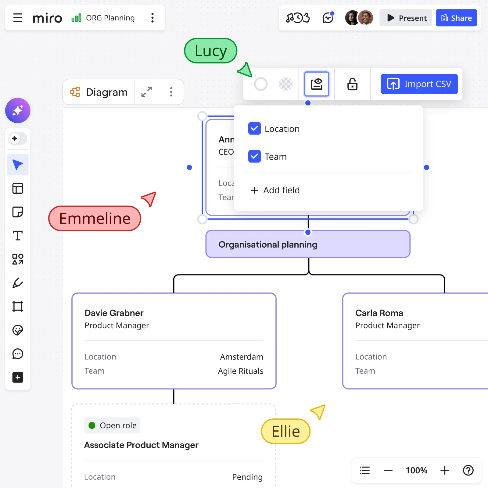 org chart how to@2x