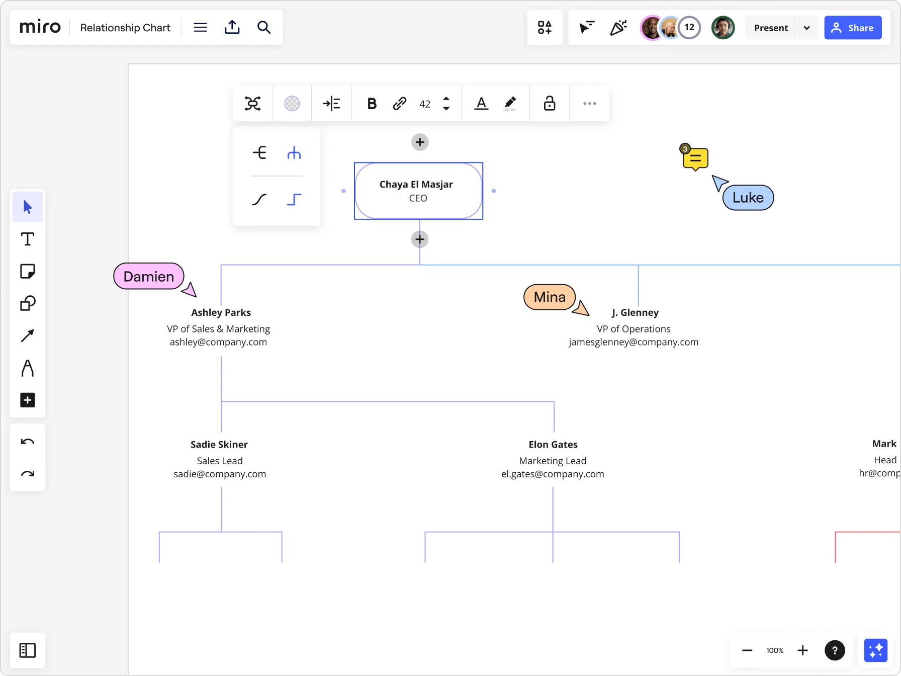 imagen cerrada creando un mapa de relaciones