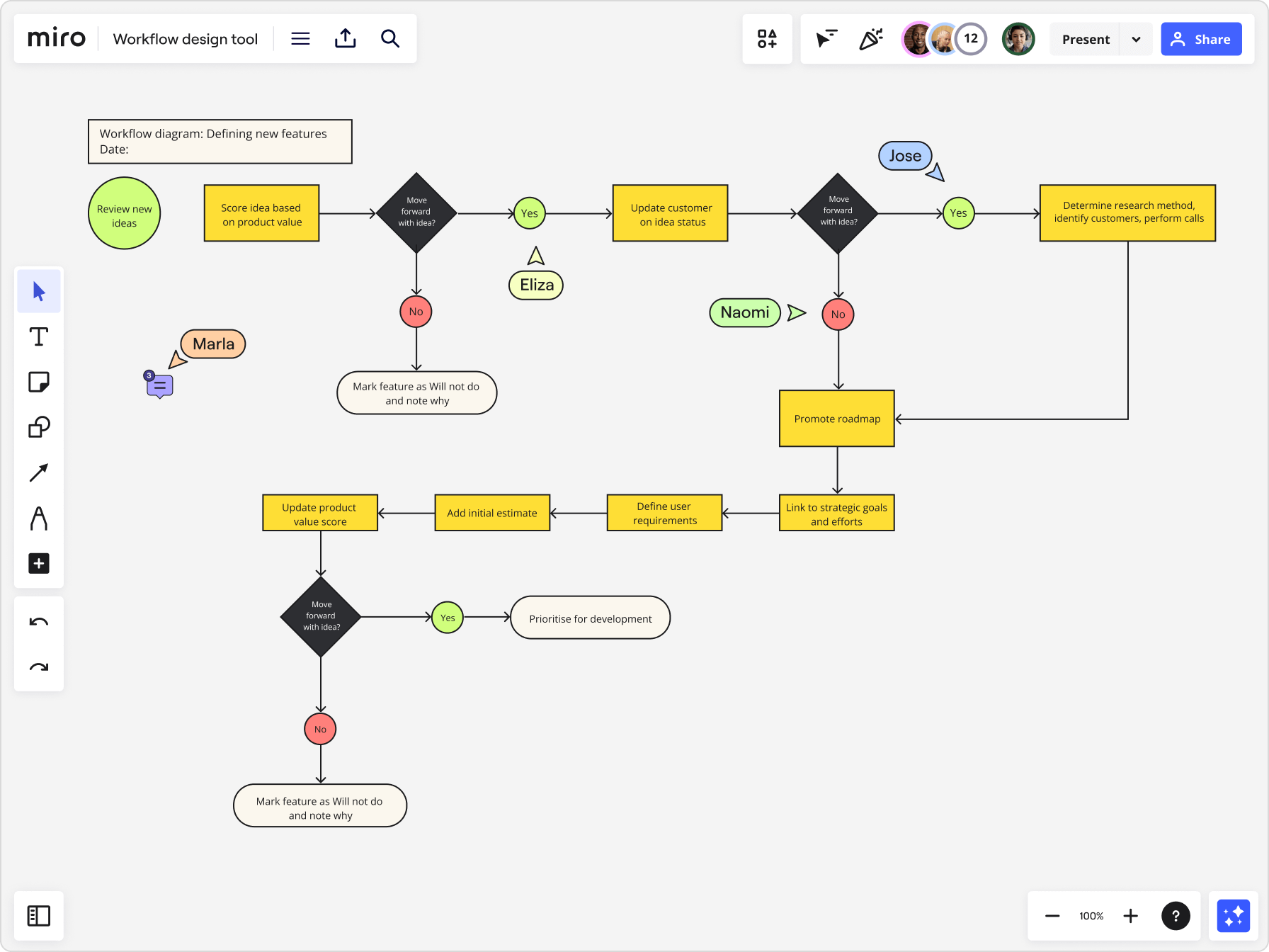 workflow-design-tool__xxl_sub-use-case_EN.png?fm\u003dwebp\u0026q\u003d75