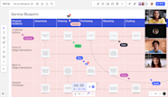 Blueprint Examples