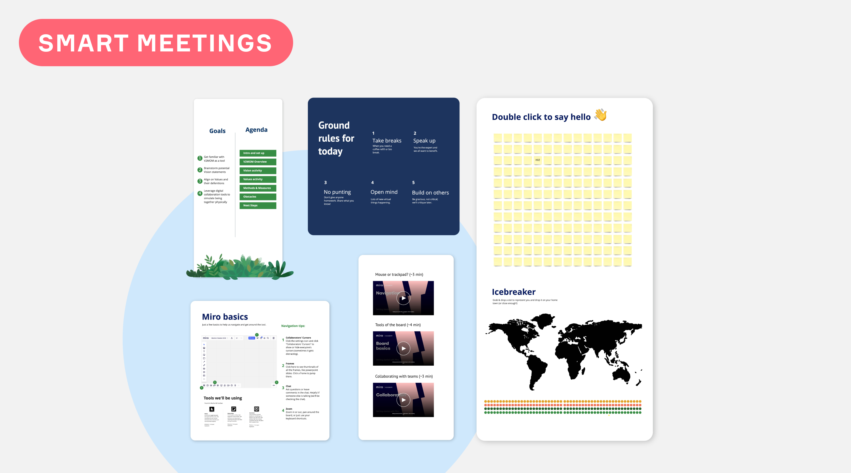 Run Exciting And High-impact Meetings With Miro Smart Meetings