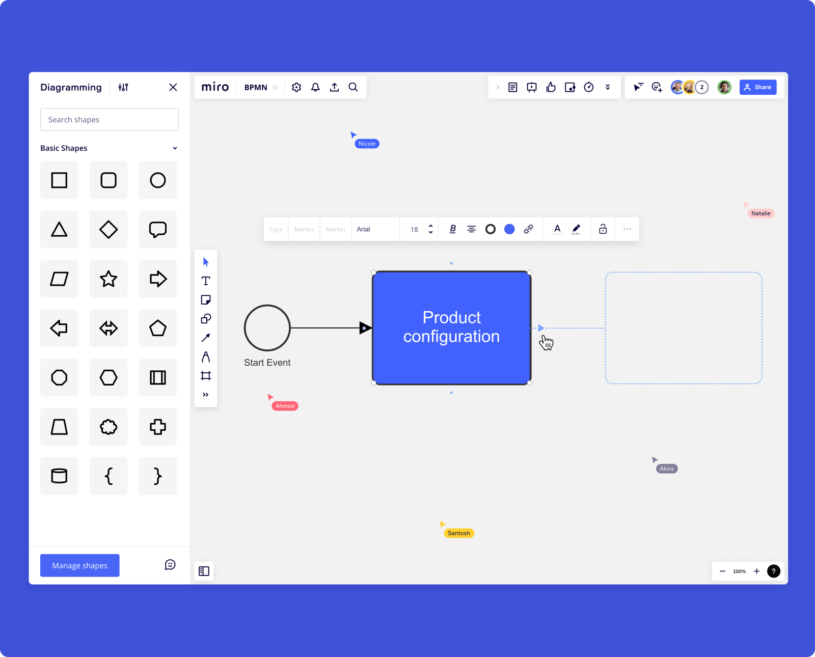 BPMN diagram Business process - L Miro Diagramming Feature 