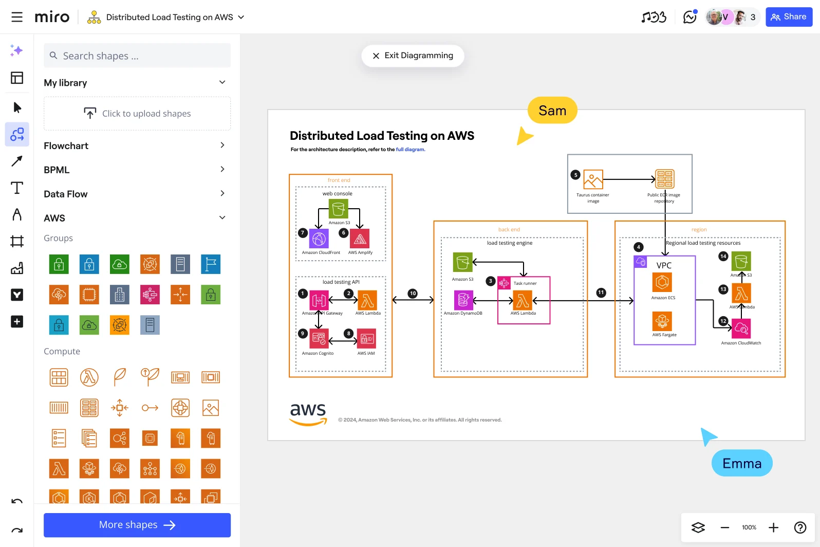 diagramming_product-image_01_EN_standard_3_2