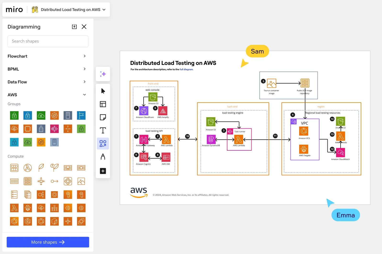 diagramming_product-image_01_EN_standard_3_2