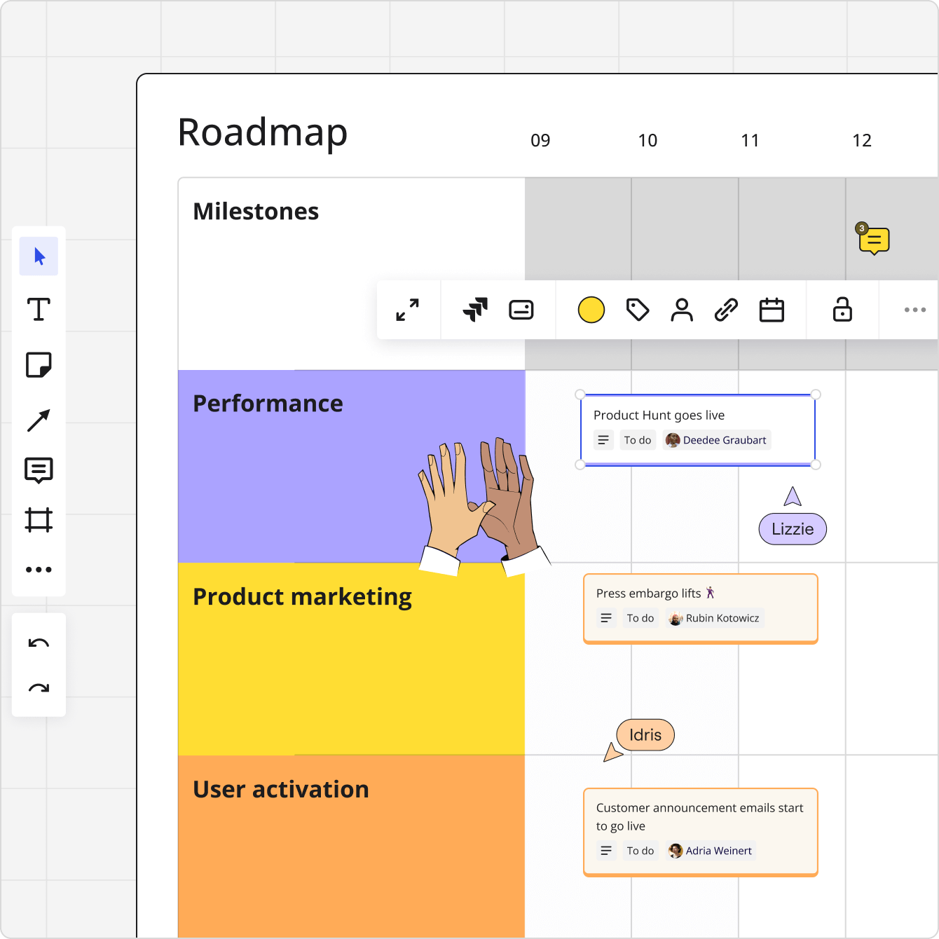 Product roadmap