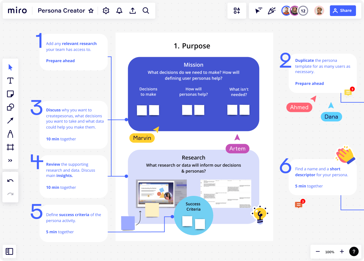 User Persona Creator | Miro