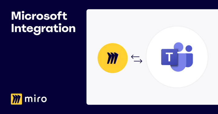 Integrate Microsoft Teams & Office 365 with Miro