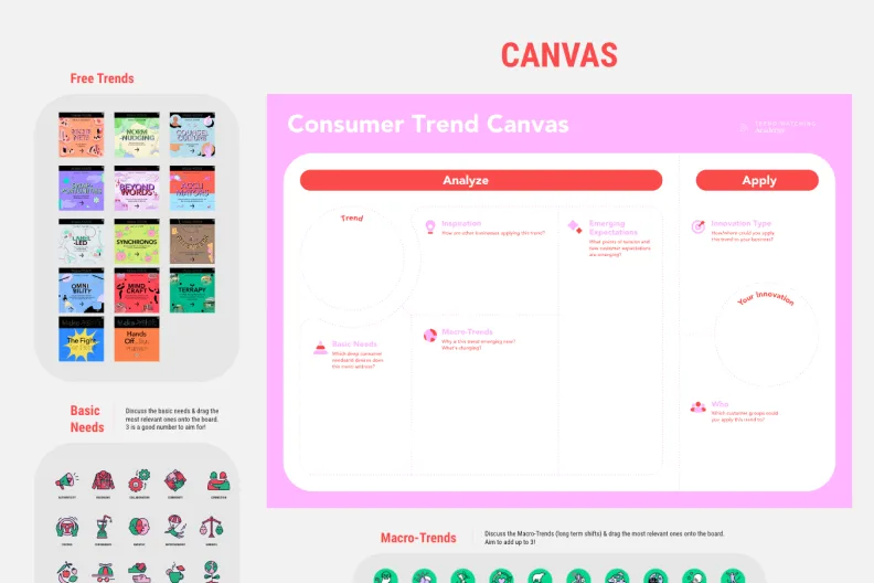 Trendwatching-customer stories templates-3 2