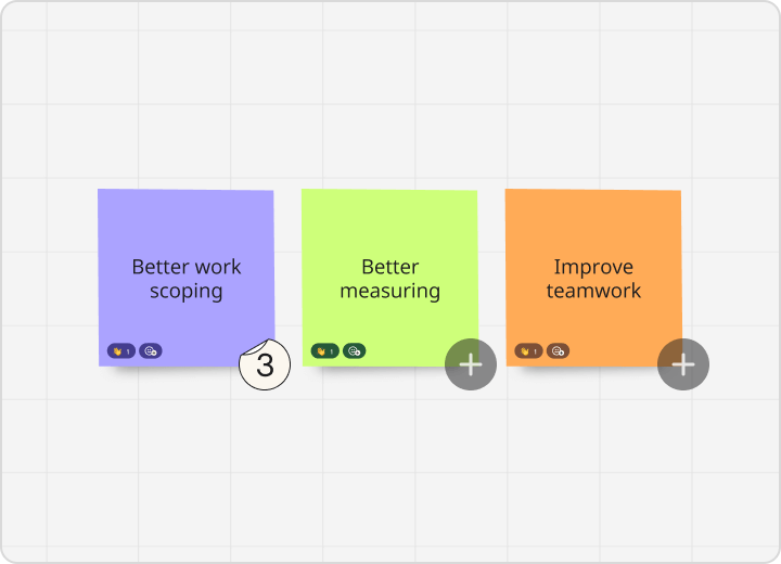 Miro Review- The Collaborative Whiteboard for Remote Teams - Sorry