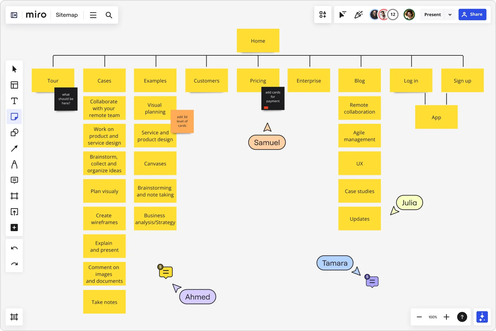 how-to-create-a-sitemap 4 xxl pillar-case img EN