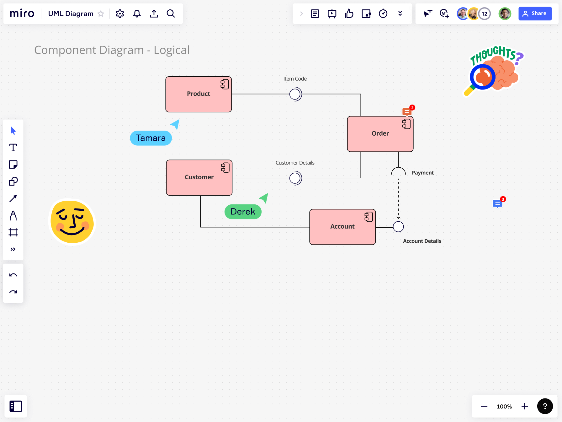 UML Komponentendiagramm in Miro