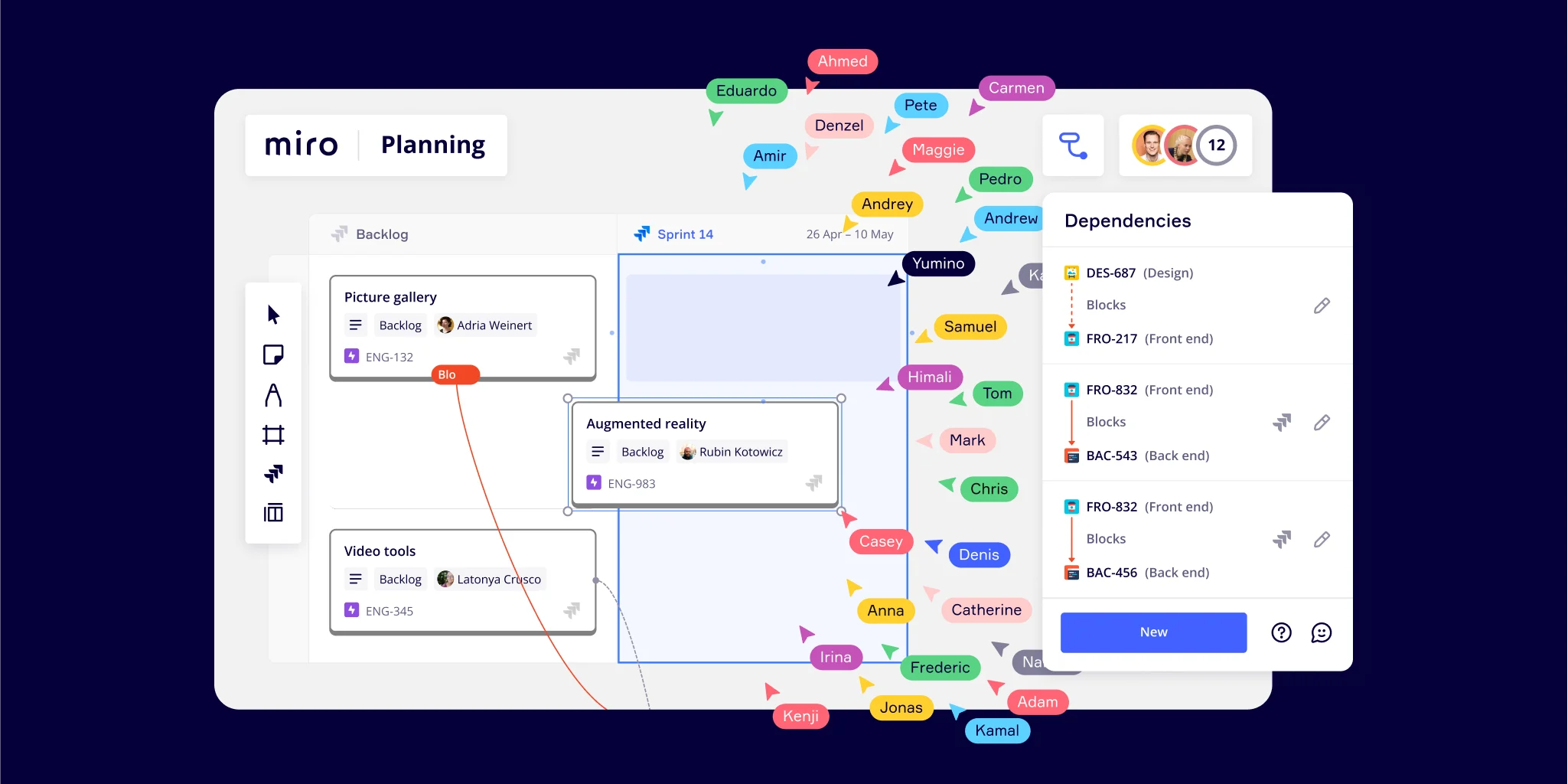 Planning in Miro