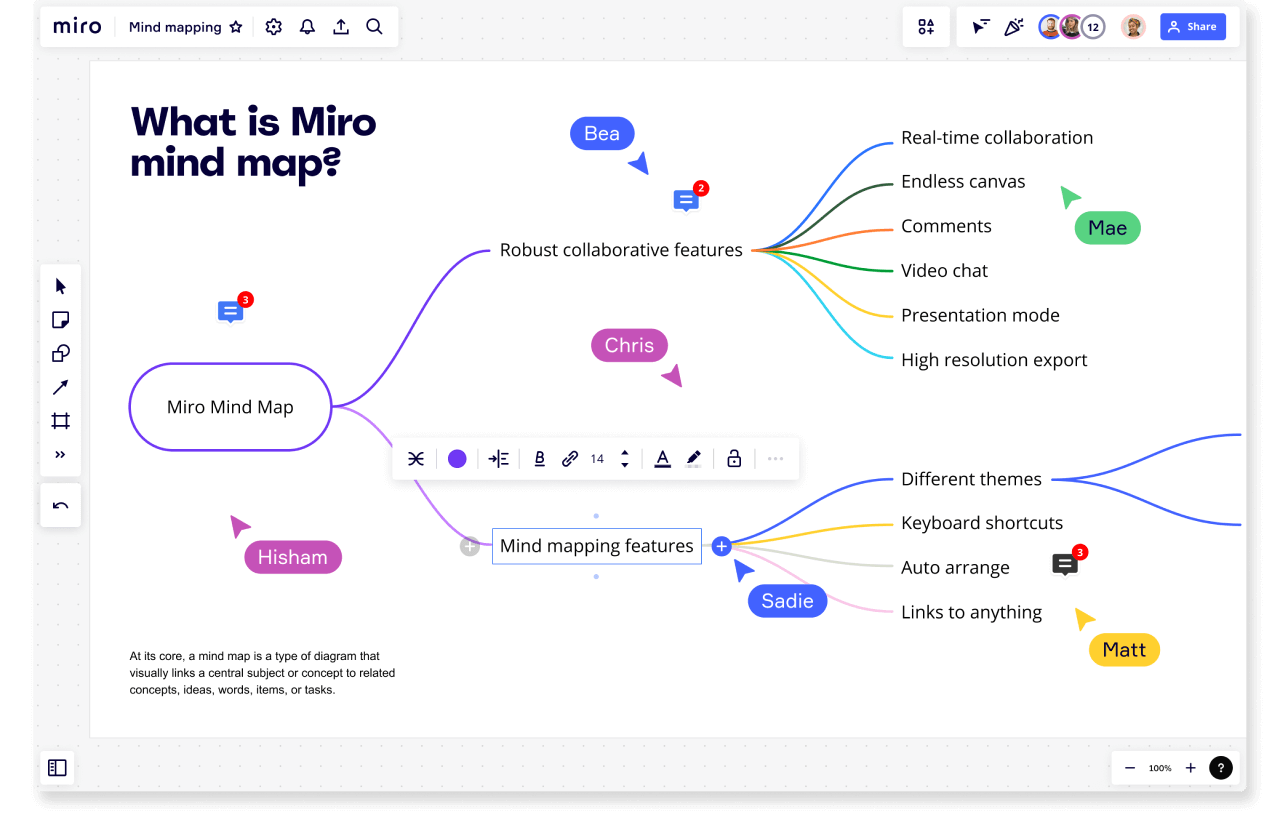 Online Concept Map Maker, Free Template