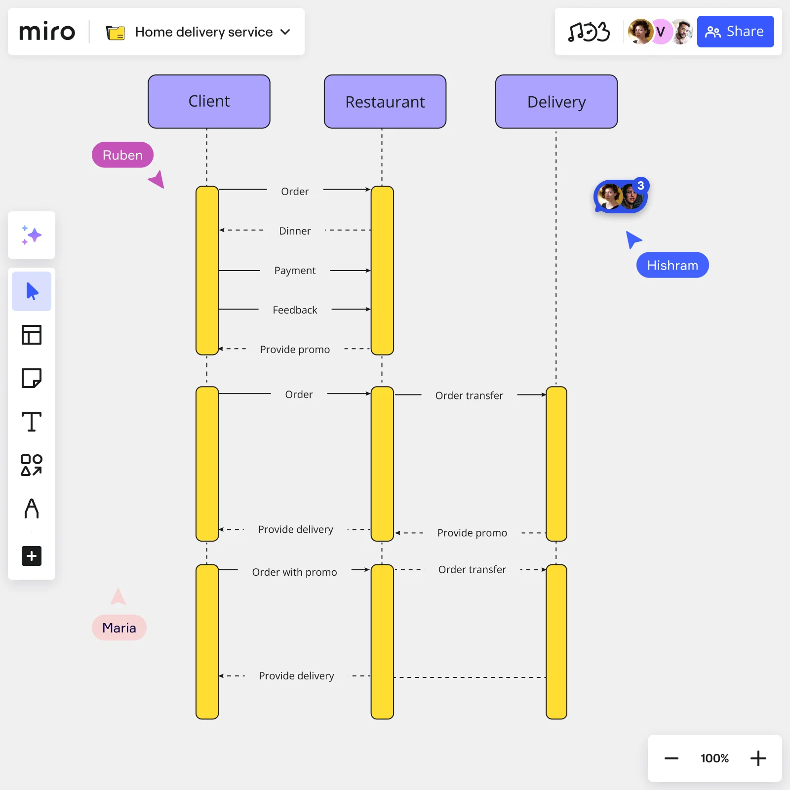 diagramming_how-to-image_04_EN_standard_3_2