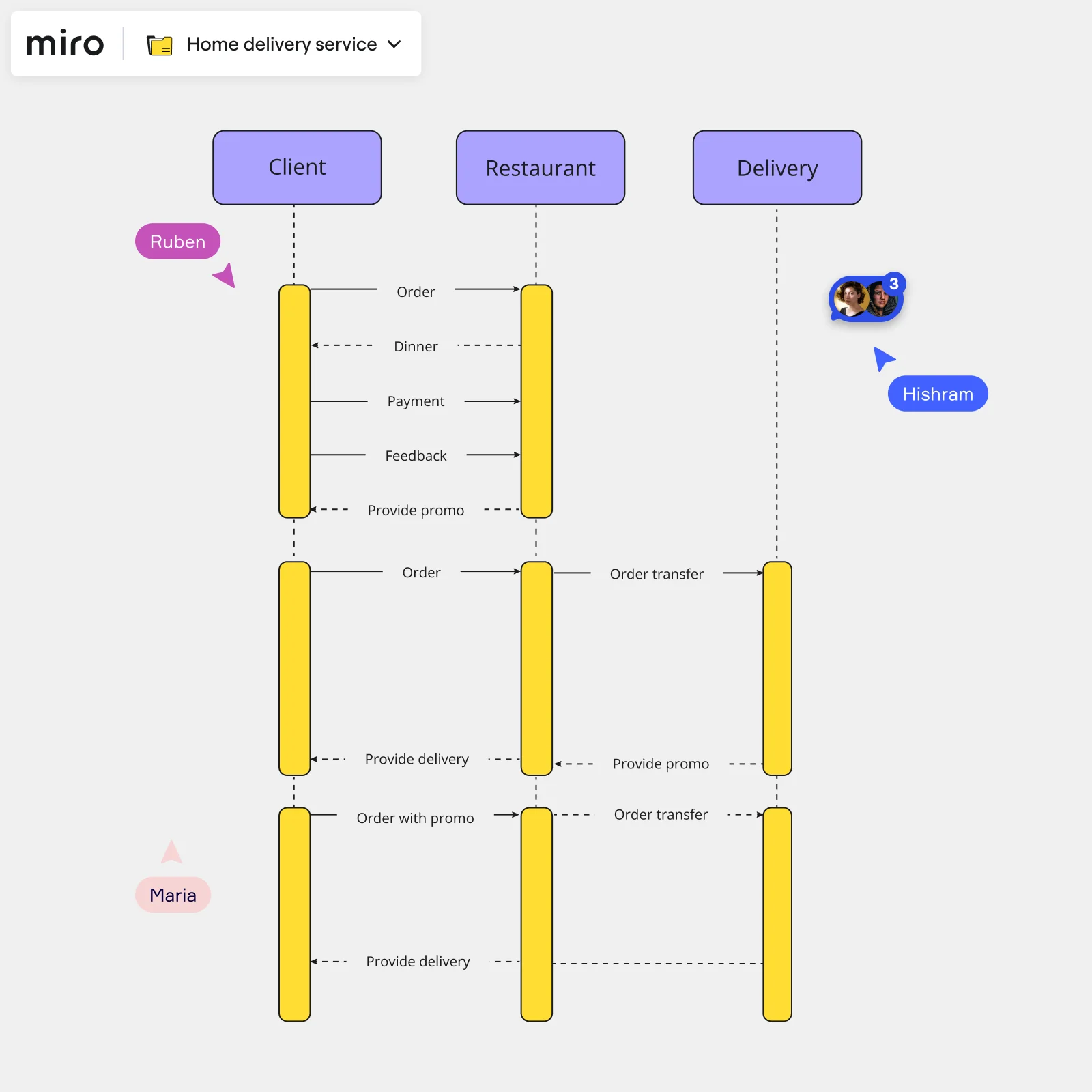 diagramming_how-to-image_04_EN_standard_3_2