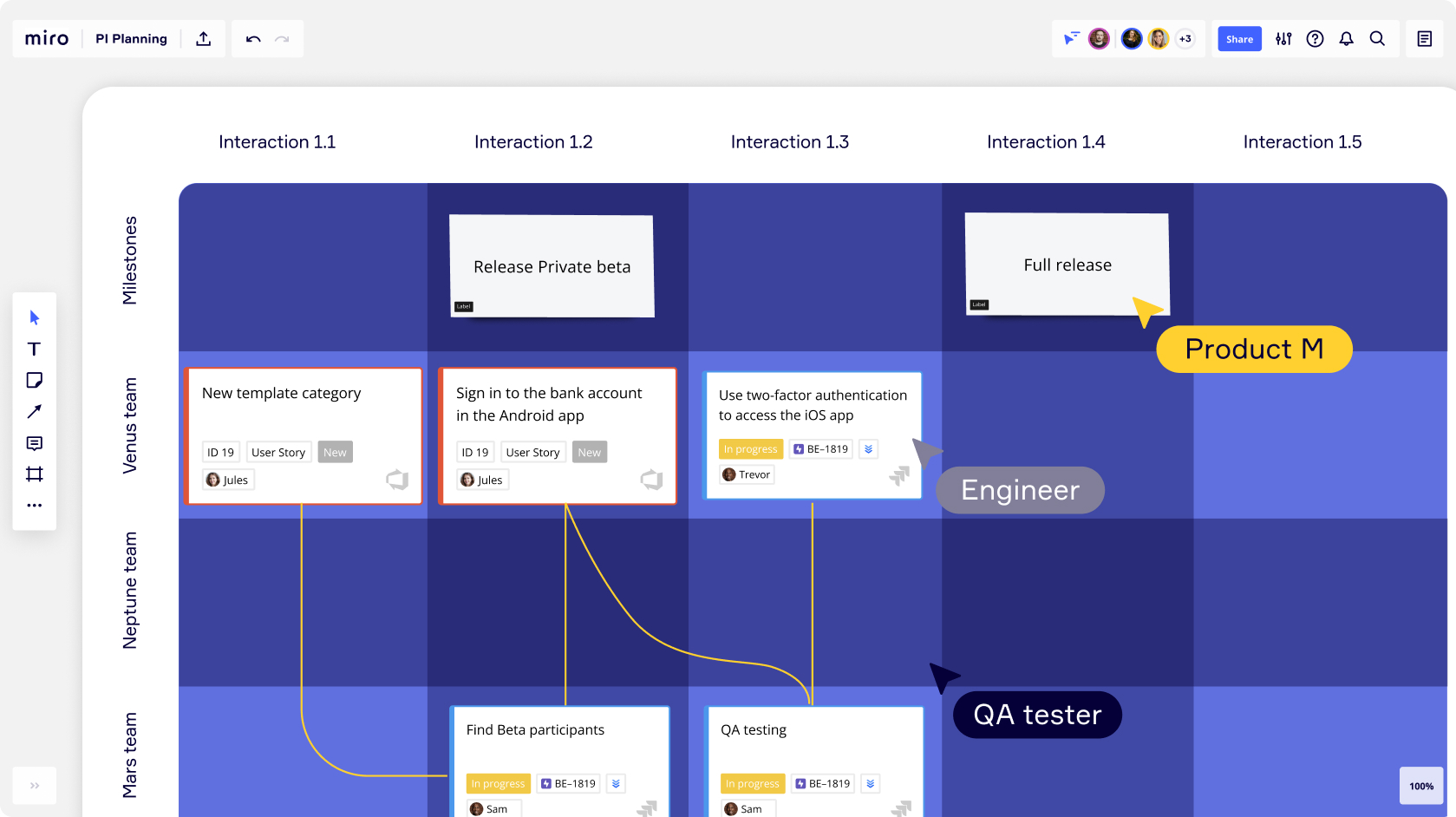 Learn How Development Teams Use Miro To Drive Success | Miro