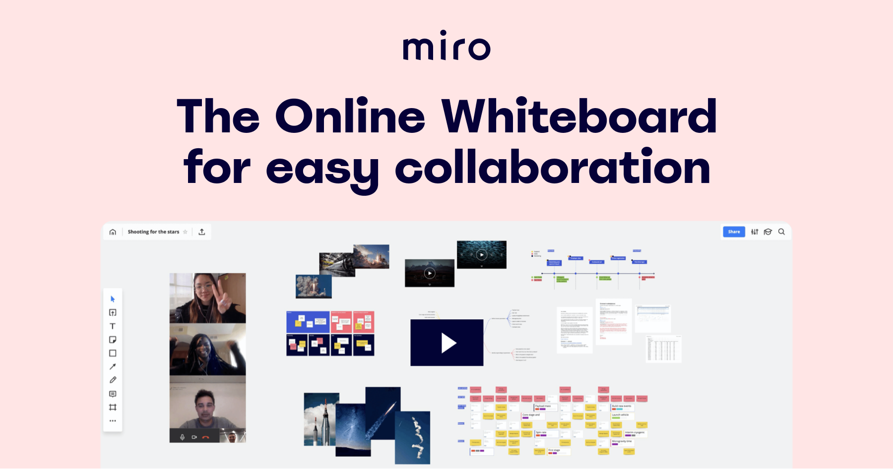 online screen sharing collaboration software whiteboard